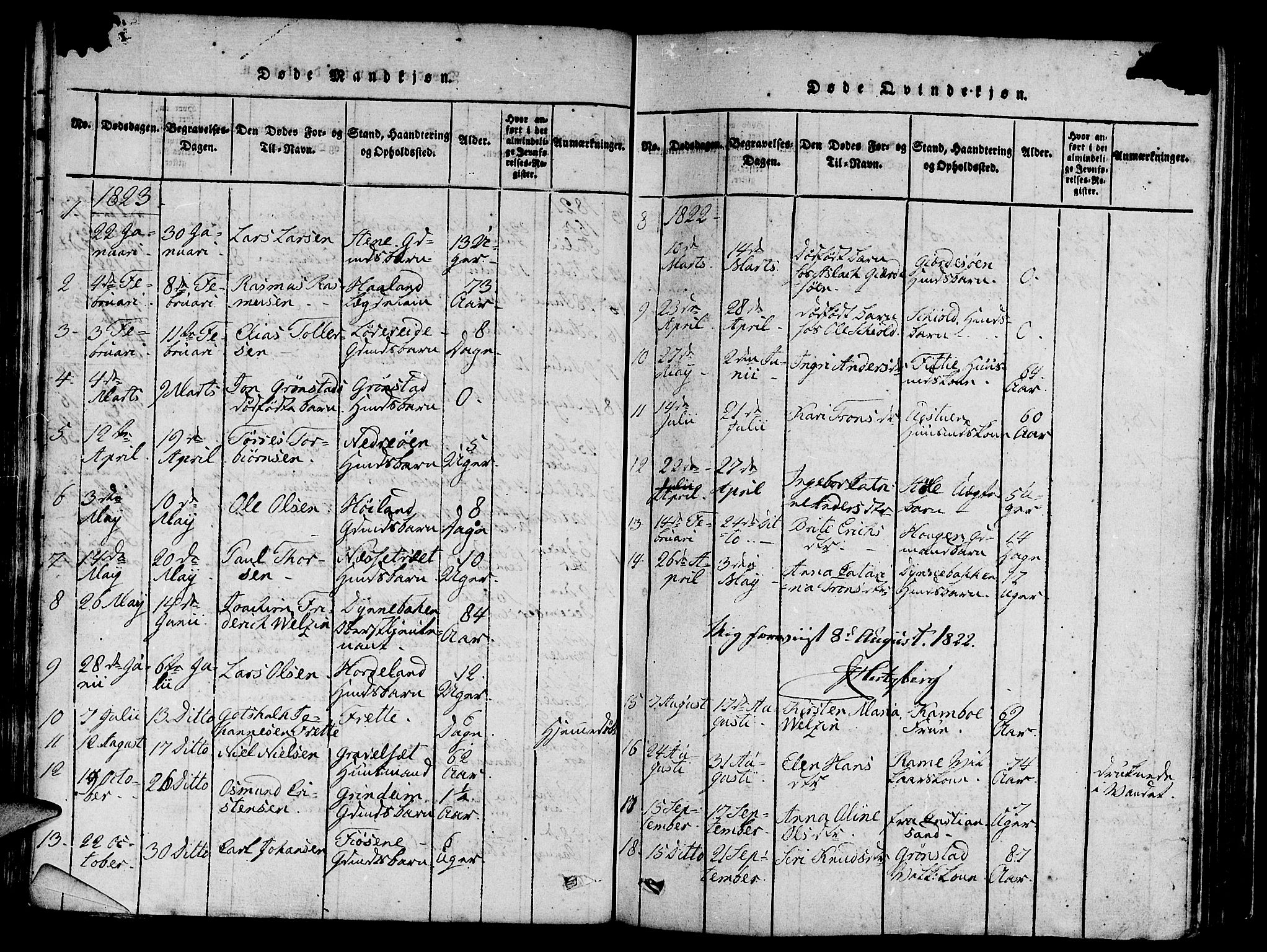 Etne sokneprestembete, SAB/A-75001/H/Haa: Parish register (official) no. A 6, 1815-1831, p. 104