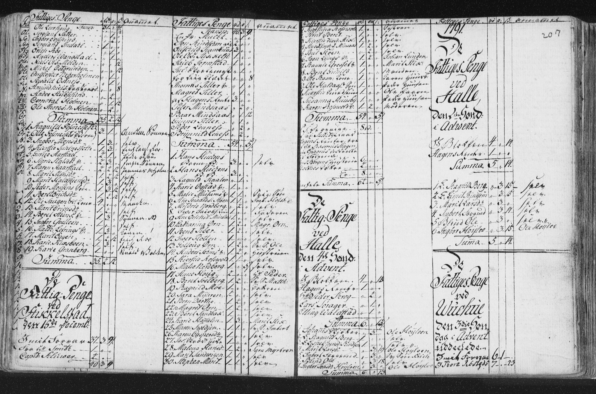 Ministerialprotokoller, klokkerbøker og fødselsregistre - Nord-Trøndelag, SAT/A-1458/723/L0232: Parish register (official) no. 723A03, 1781-1804, p. 207