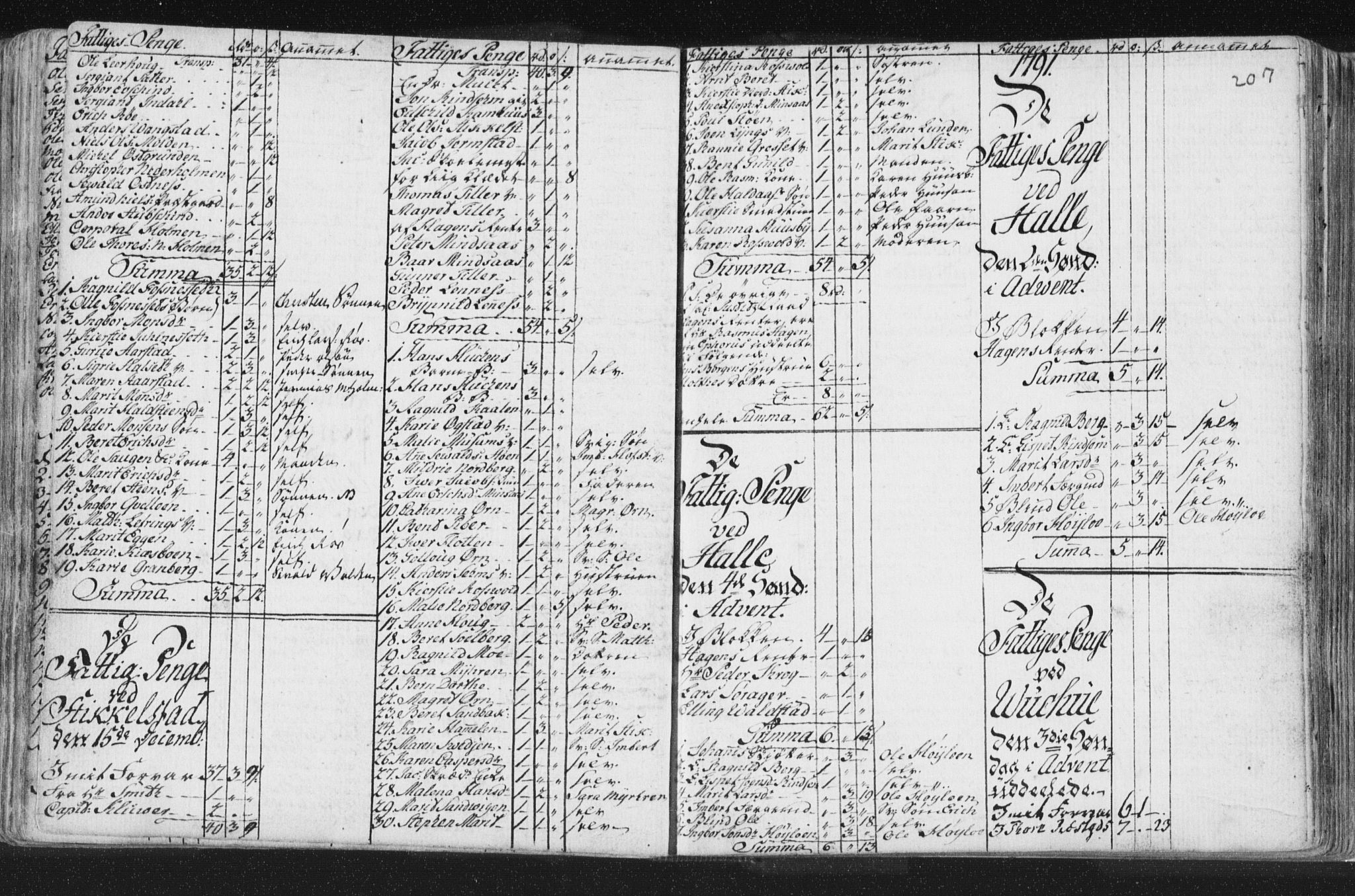 Ministerialprotokoller, klokkerbøker og fødselsregistre - Nord-Trøndelag, AV/SAT-A-1458/723/L0232: Parish register (official) no. 723A03, 1781-1804, p. 207