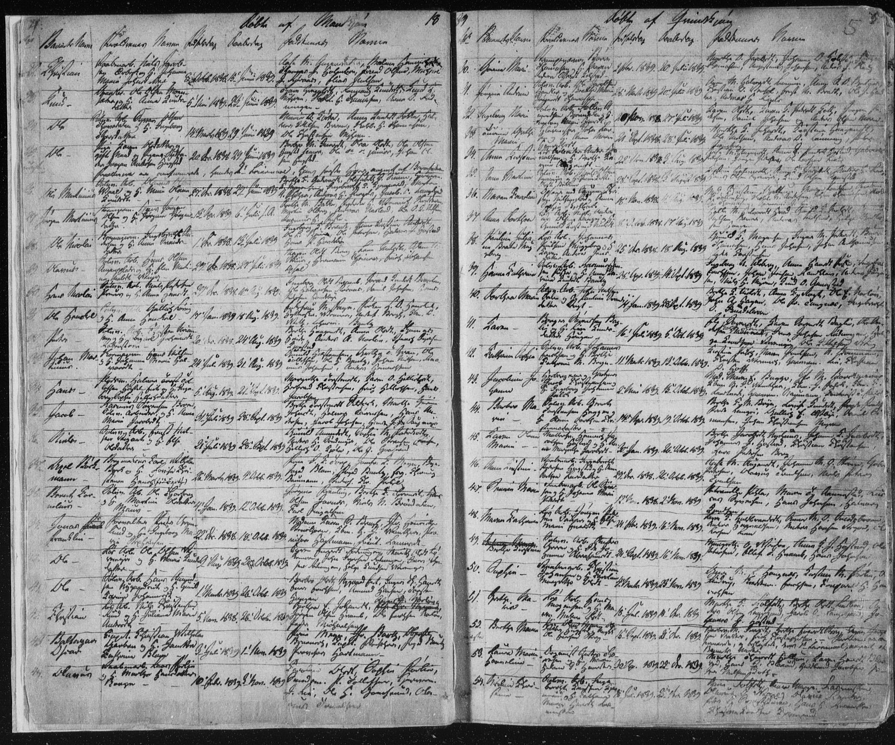 Kongsberg kirkebøker, SAKO/A-22/F/Fa/L0009: Parish register (official) no. I 9, 1839-1858, p. 4-5