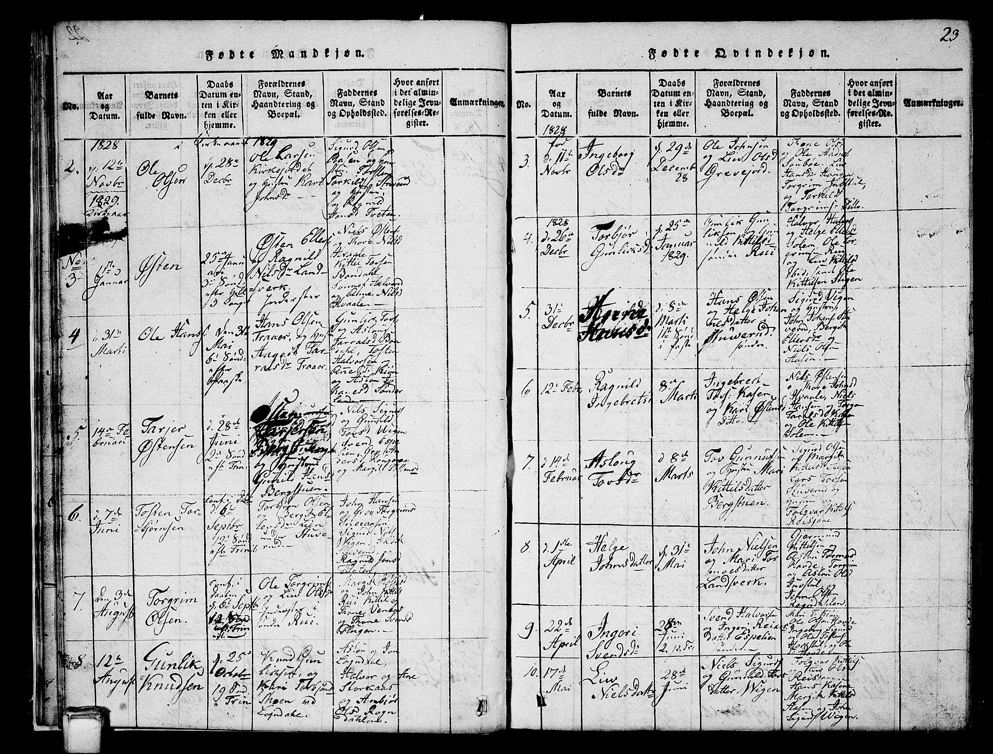 Hjartdal kirkebøker, AV/SAKO-A-270/G/Gc/L0001: Parish register (copy) no. III 1, 1815-1842, p. 23