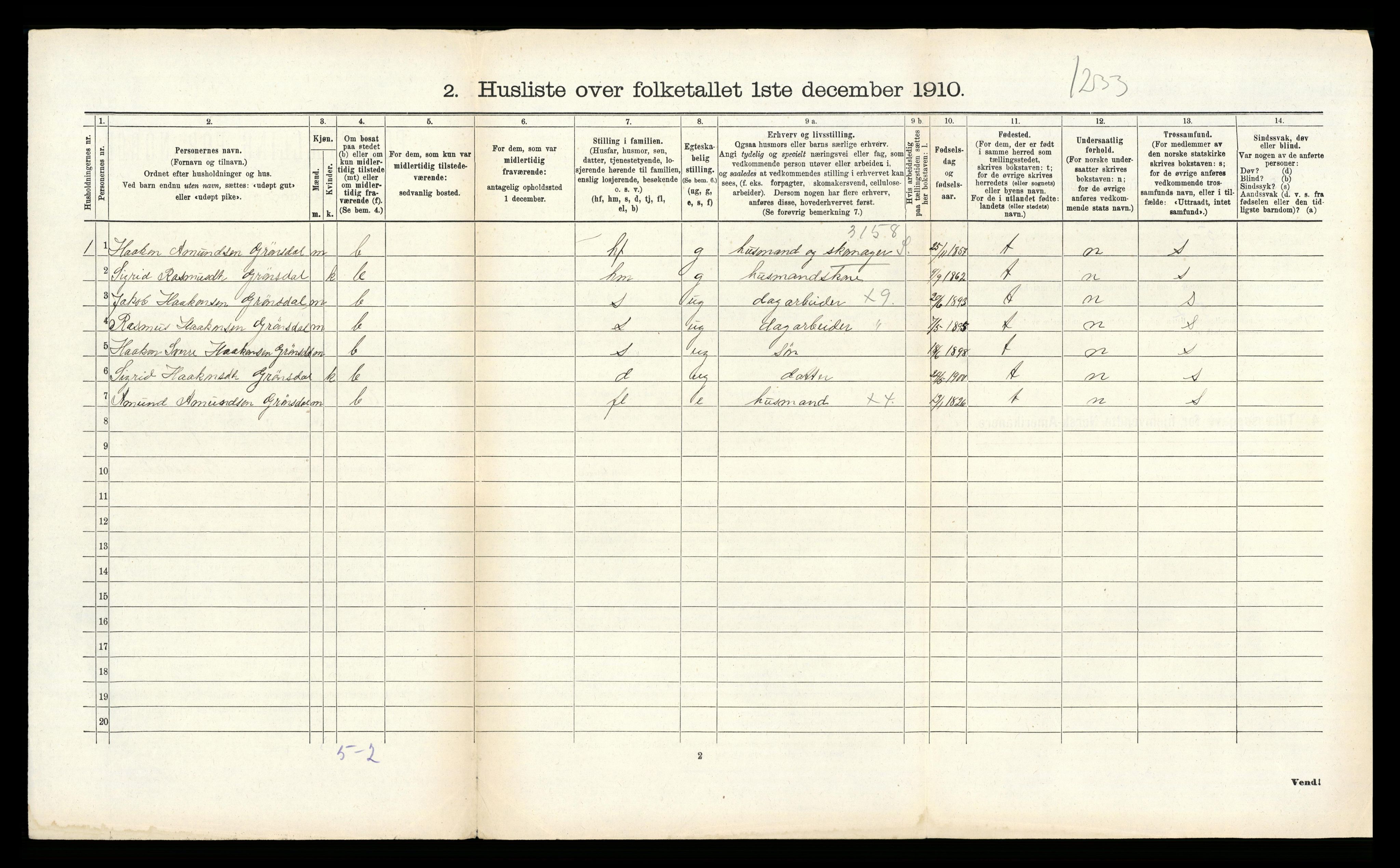 RA, 1910 census for Ullensvang, 1910, p. 214