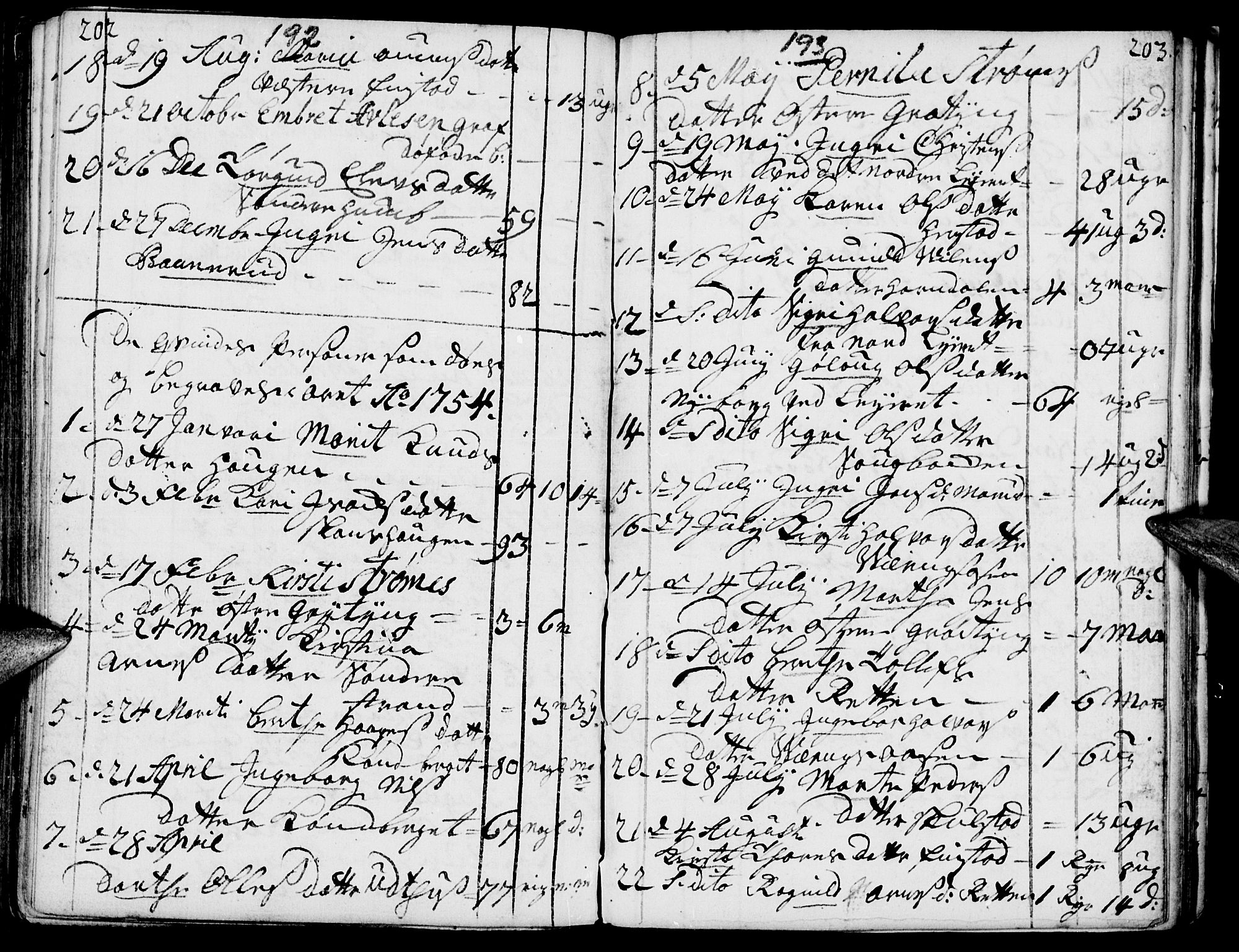 Elverum prestekontor, AV/SAH-PREST-044/H/Ha/Haa/L0002: Parish register (official) no. 2, 1751-1756, p. 192-193