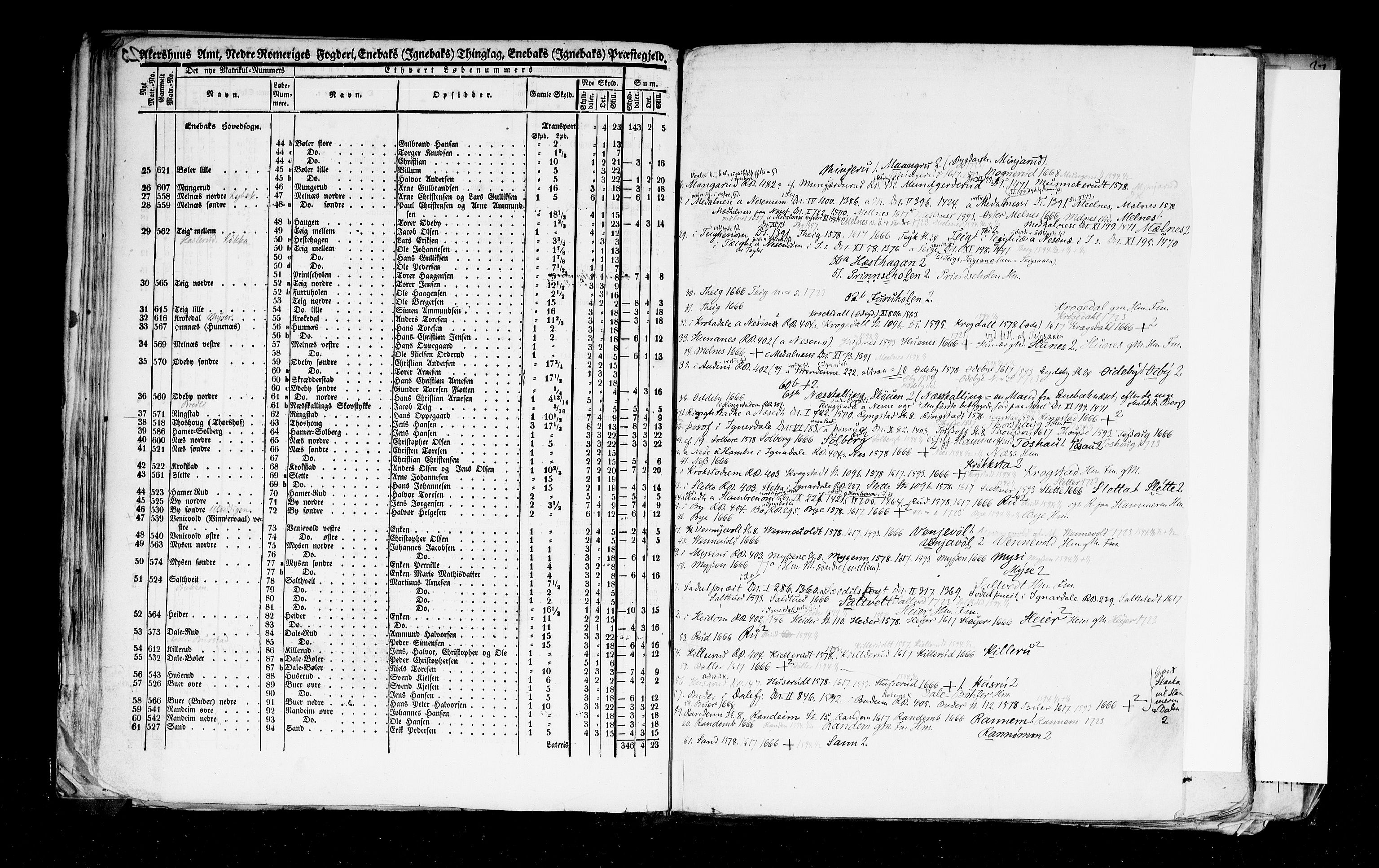 Rygh, AV/RA-PA-0034/F/Fb/L0002: Matrikkelen for 1838 - Akershus amt (Akershus fylke), 1838, p. 23b