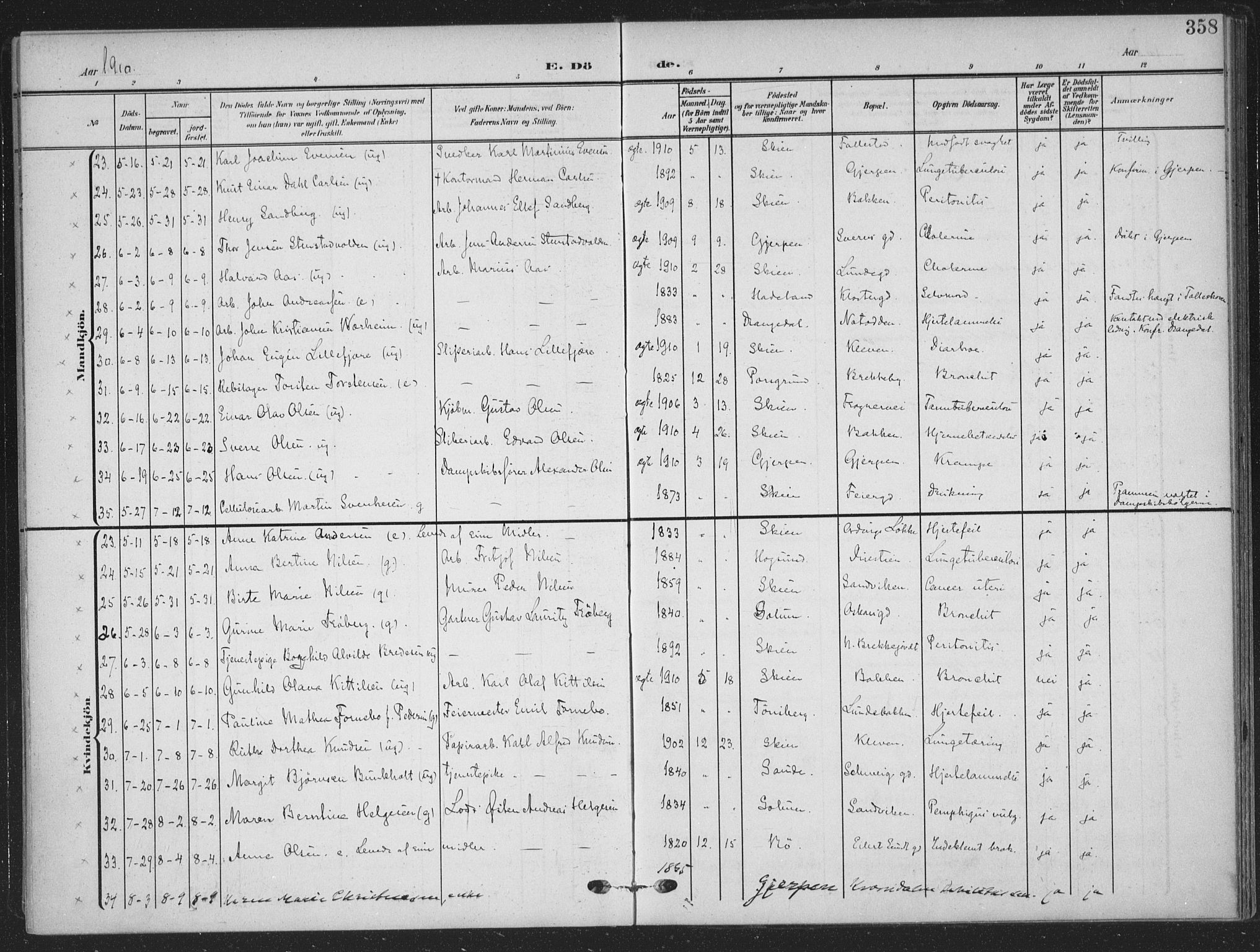 Skien kirkebøker, AV/SAKO-A-302/F/Fa/L0012: Parish register (official) no. 12, 1908-1914, p. 358