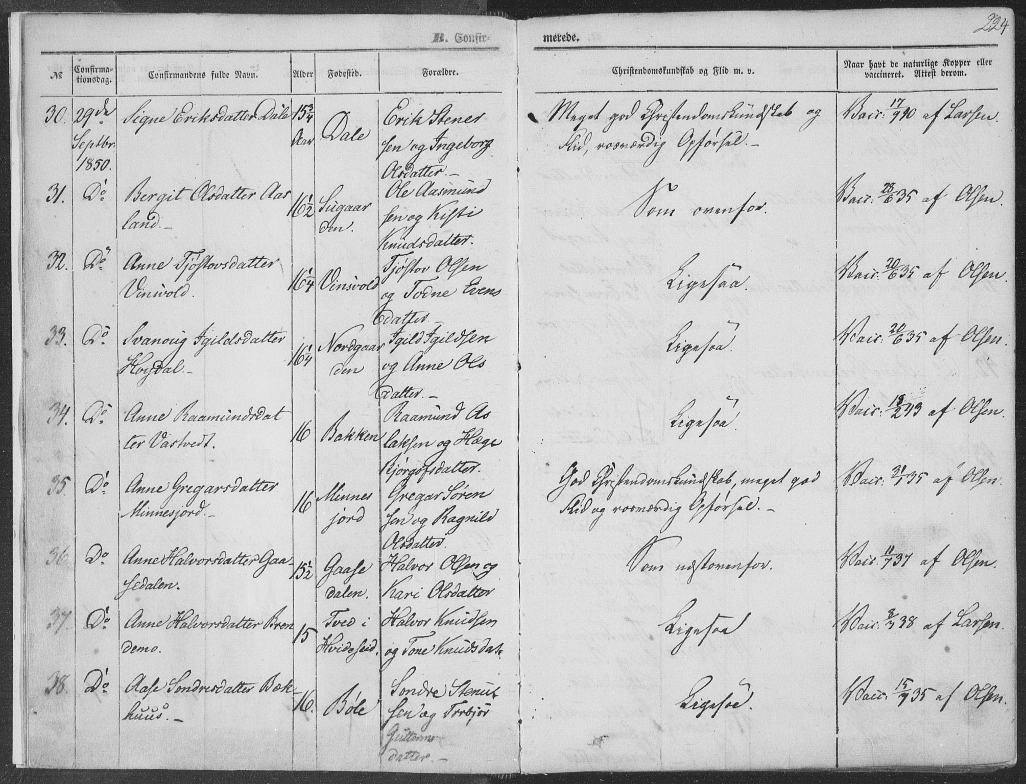 Seljord kirkebøker, AV/SAKO-A-20/F/Fa/L012b: Parish register (official) no. I 12B, 1850-1865, p. 224