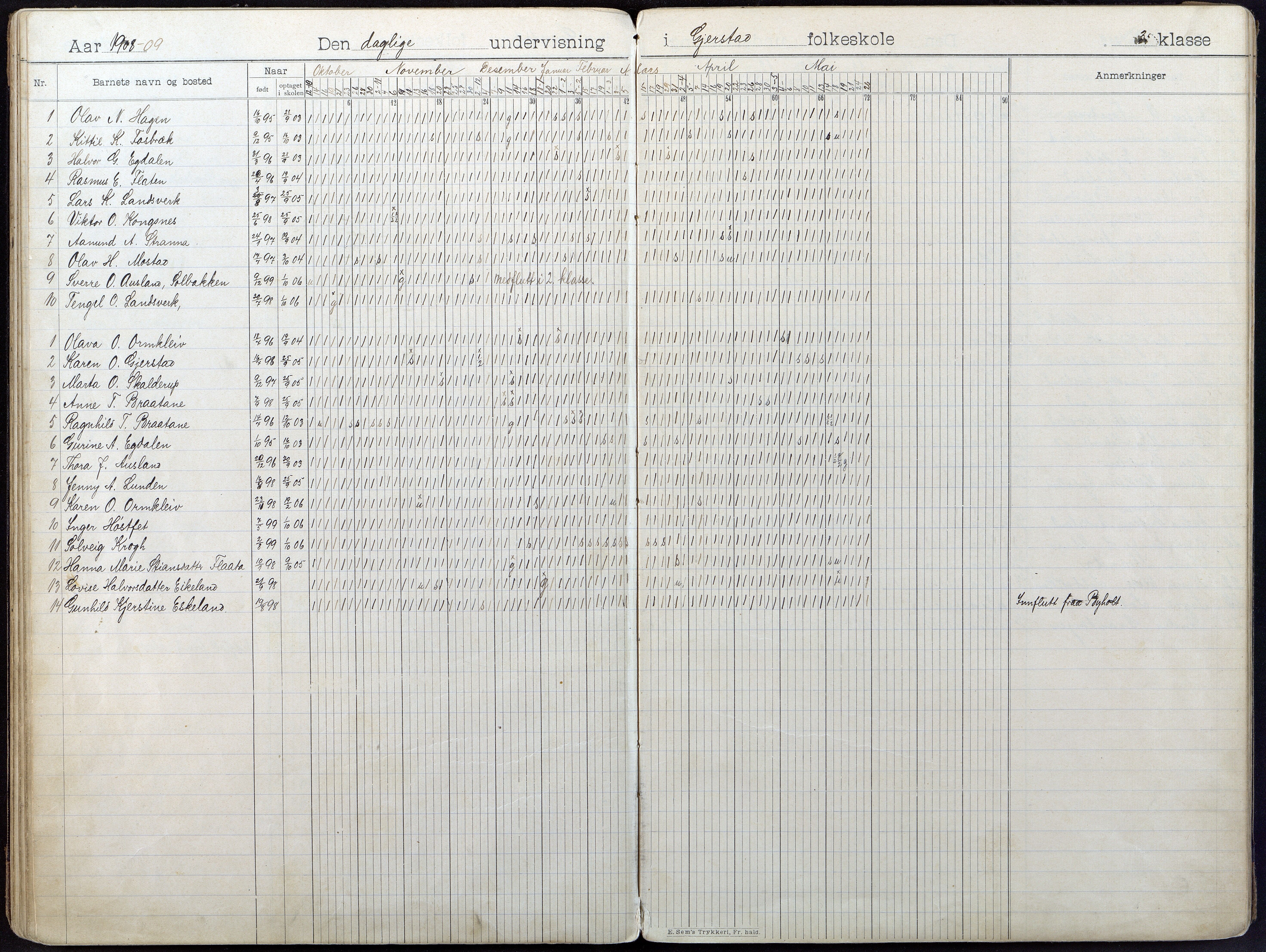 Gjerstad Kommune, Gjerstad Skole, AAKS/KA0911-550a/F01/L0009: Dagbok, 1902-1918