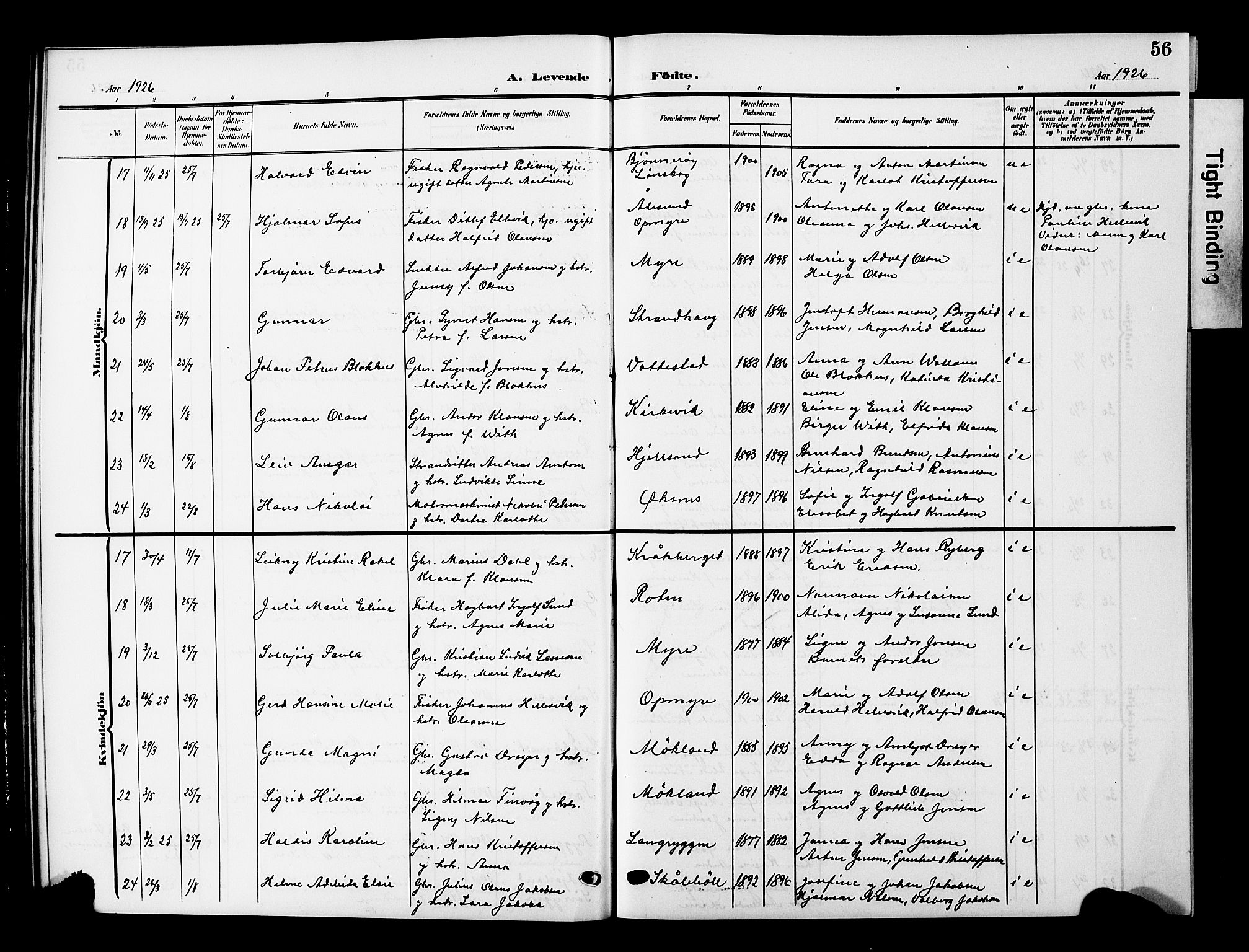 Ministerialprotokoller, klokkerbøker og fødselsregistre - Nordland, AV/SAT-A-1459/893/L1350: Parish register (copy) no. 893C05, 1906-1927, p. 56