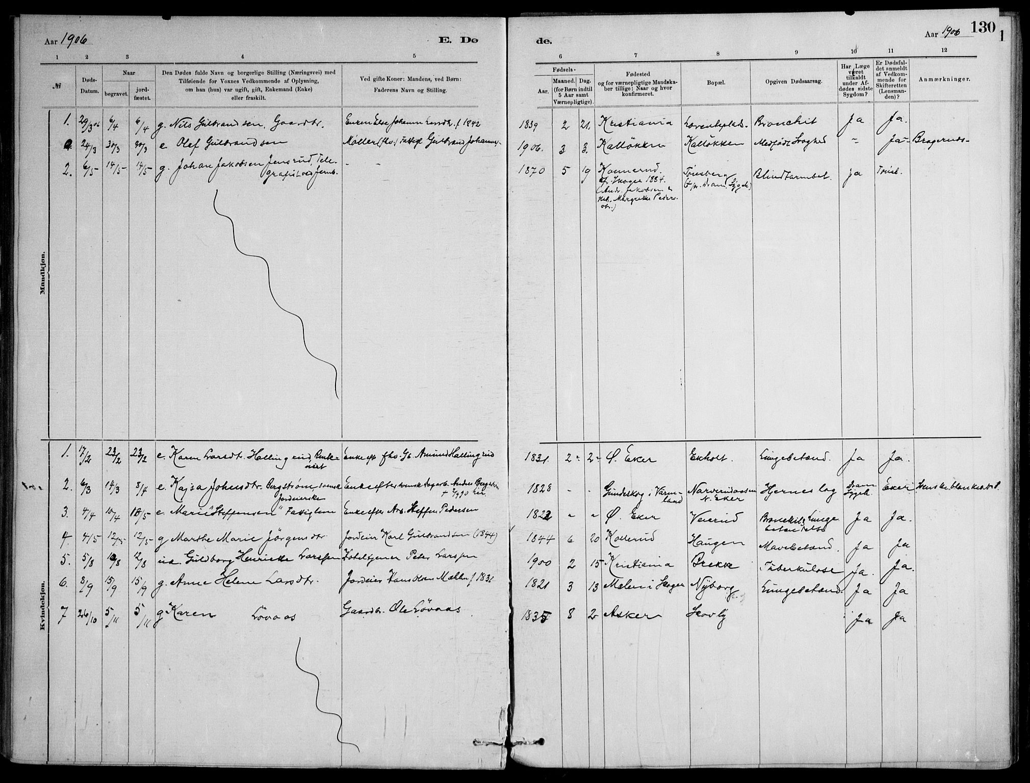 Skoger kirkebøker, AV/SAKO-A-59/F/Fb/L0001: Parish register (official) no. II 1, 1885-1913, p. 130