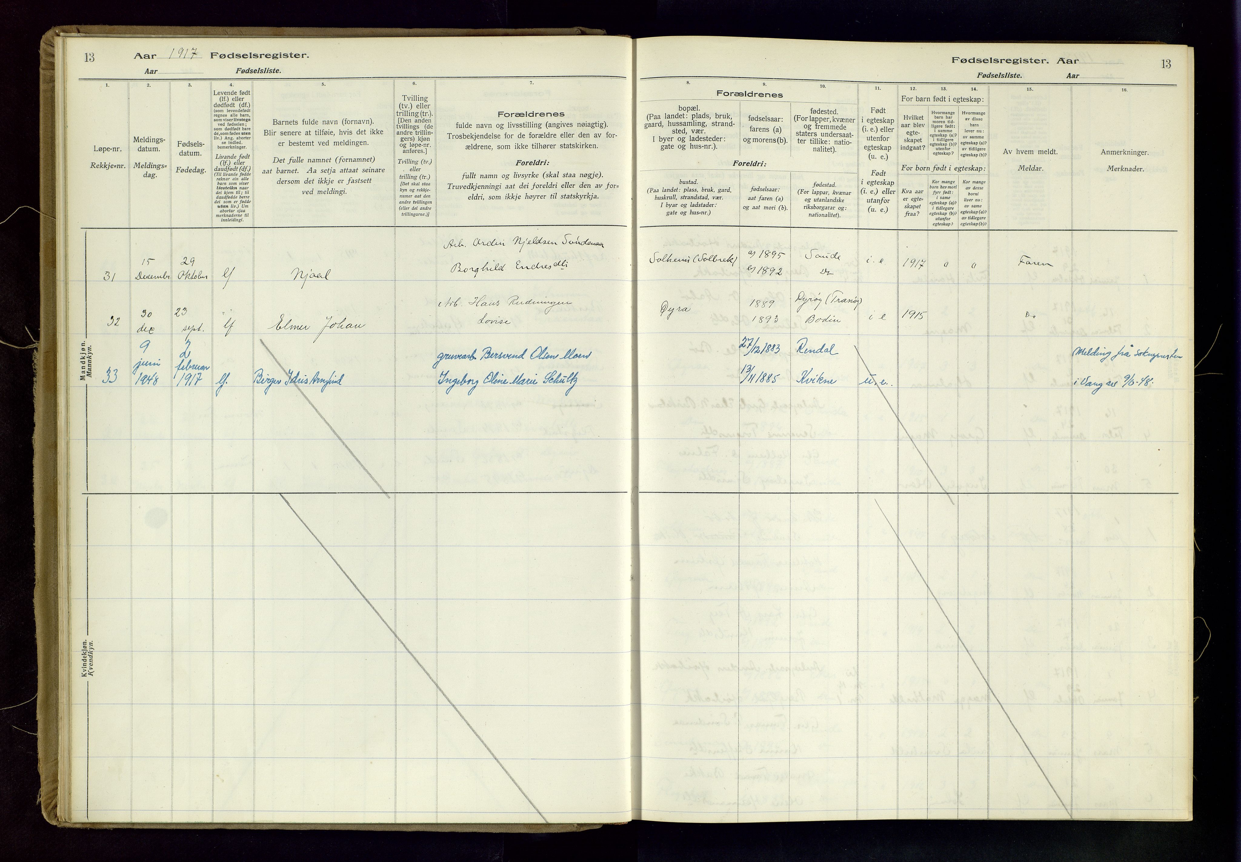 Sand sokneprestkontor, AV/SAST-A-101848/03/C/L0003: Birth register no. 3, 1916-1936, p. 13