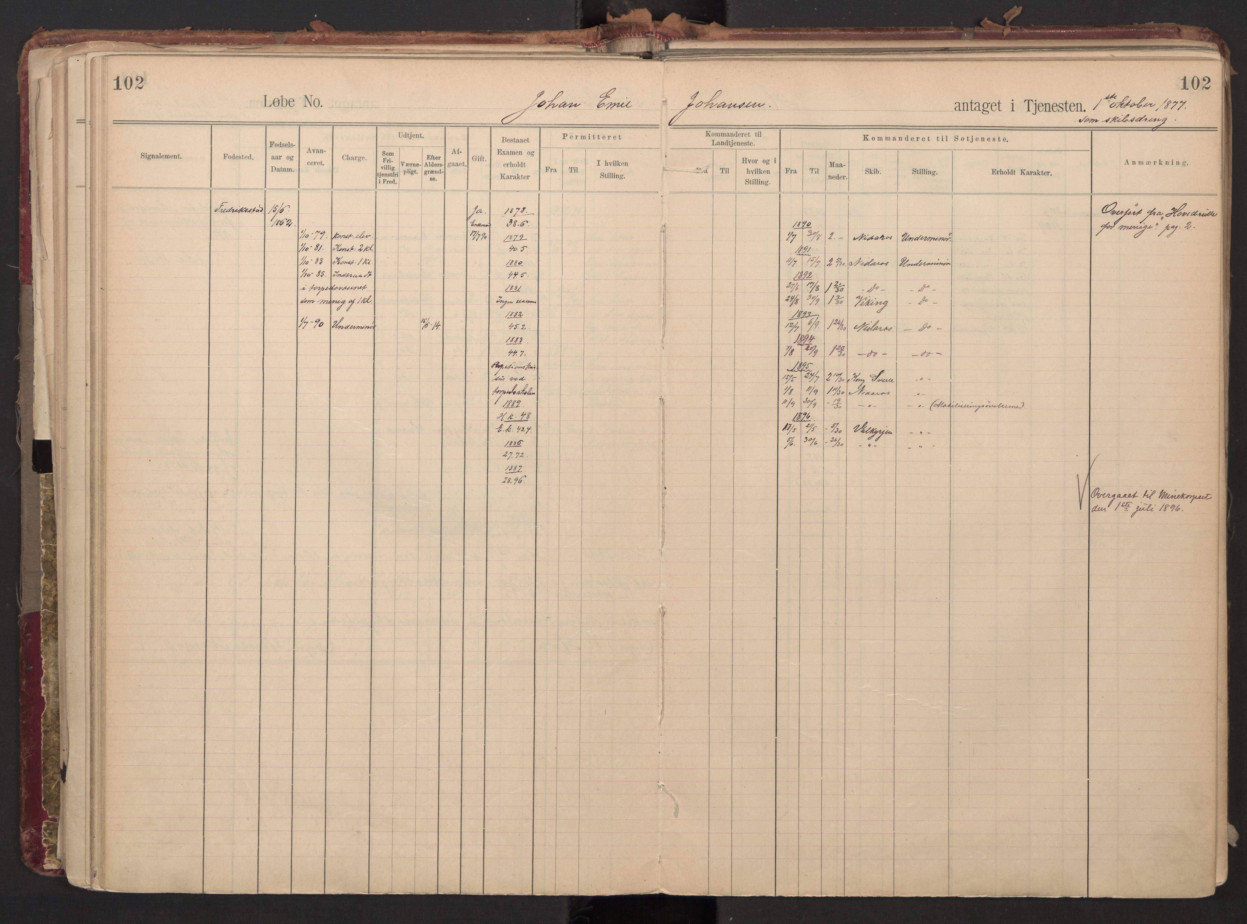 Forsvaret, Sjømilitære korps, Håndverkskorpset og Minekorpset, RA/RAFA-1907/P/Pa/L0018: Hovedrulle Depotkompaniet/underoffiserer, 1890-1907, p. 102