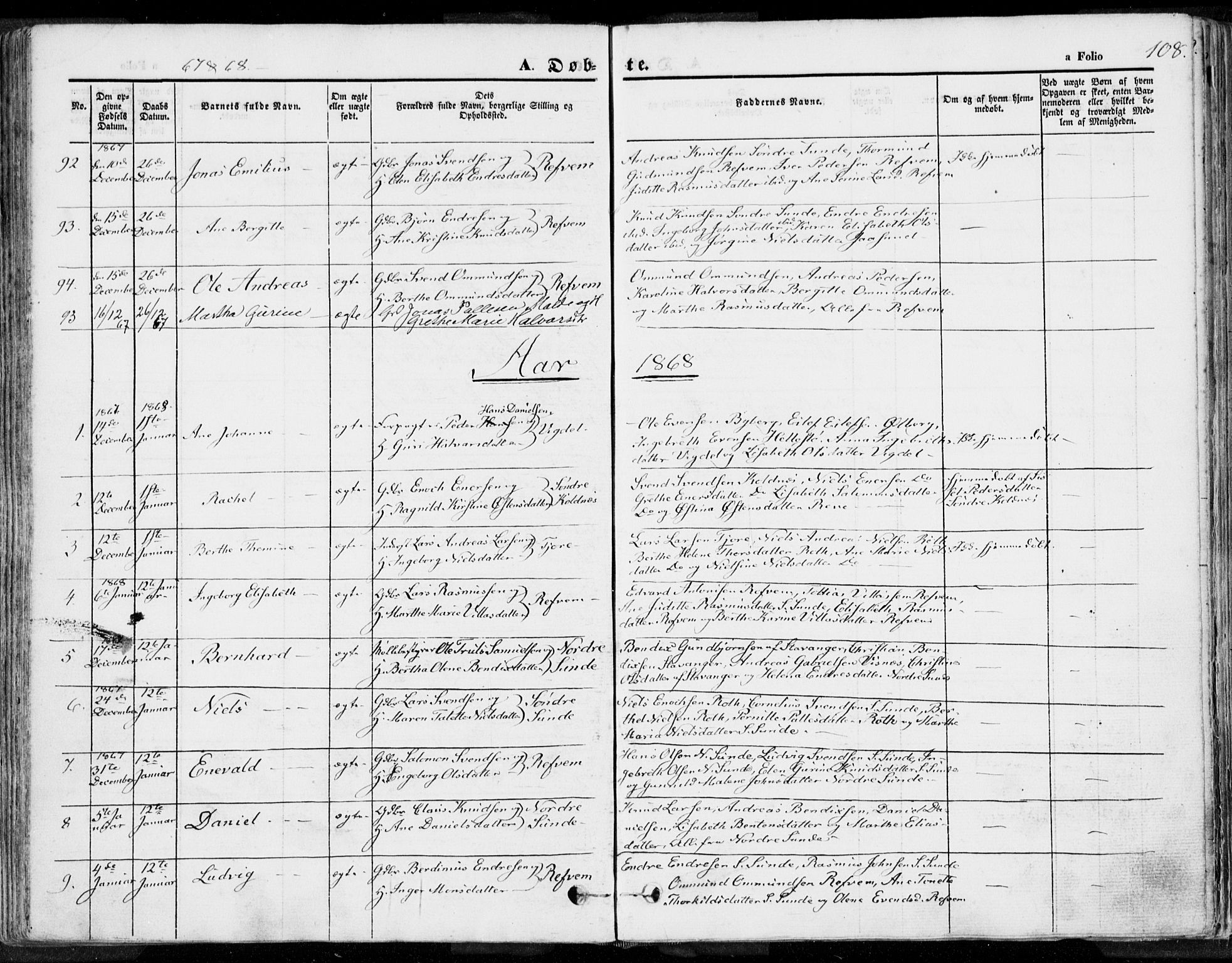 Håland sokneprestkontor, AV/SAST-A-101802/001/30BA/L0007: Parish register (official) no. A 7.1, 1854-1870, p. 108