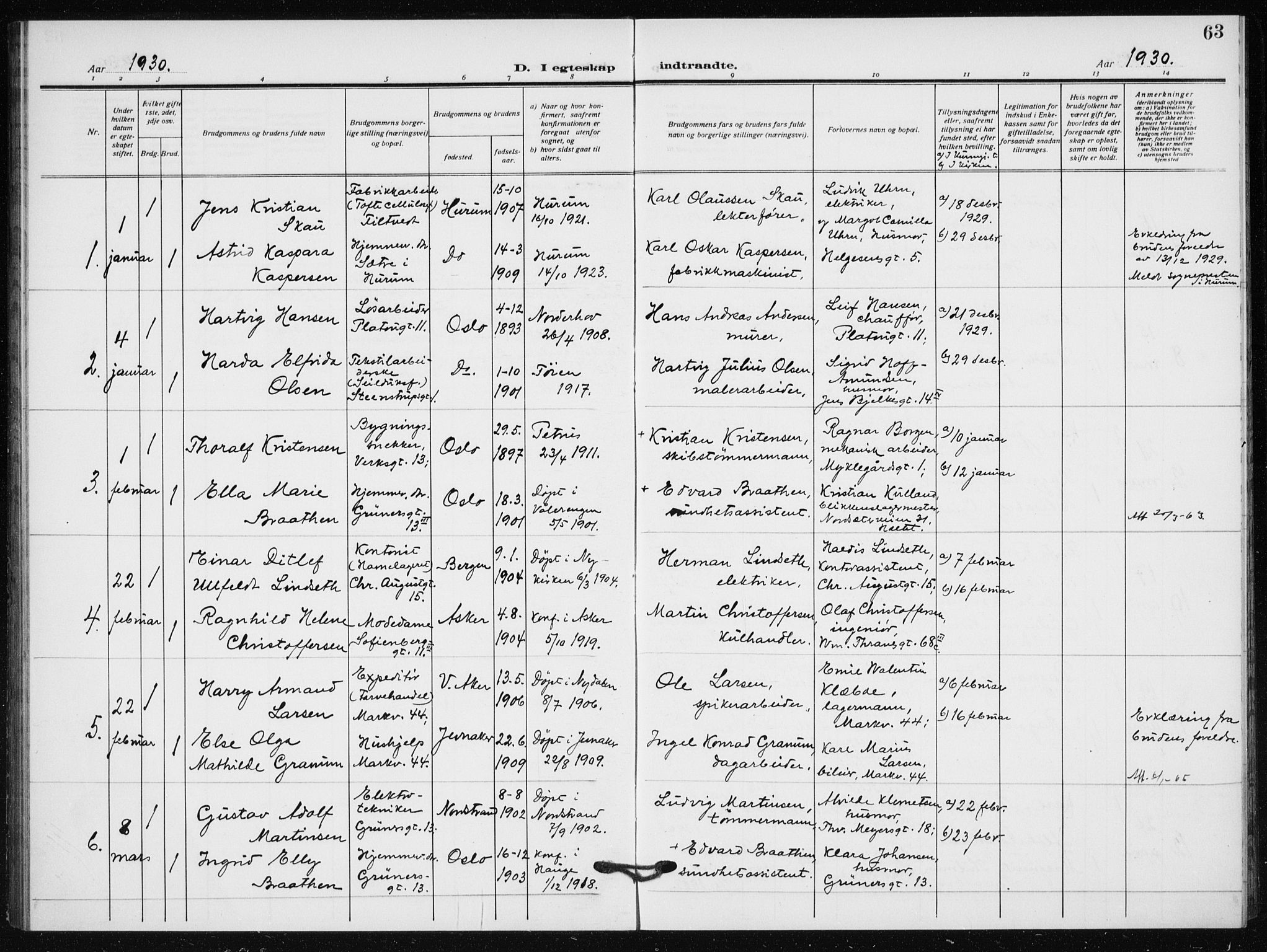 Hauge prestekontor Kirkebøker, AV/SAO-A-10849/F/Fa/L0003: Parish register (official) no. 3, 1917-1938, p. 63