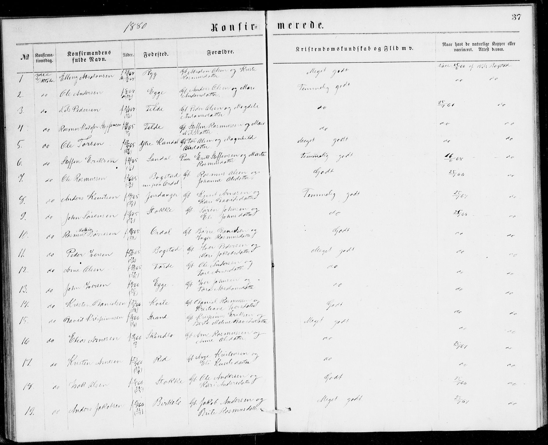 Gloppen sokneprestembete, AV/SAB-A-80101/H/Hac/L0001: Curate's parish register no. A 1, 1867-1886, p. 37