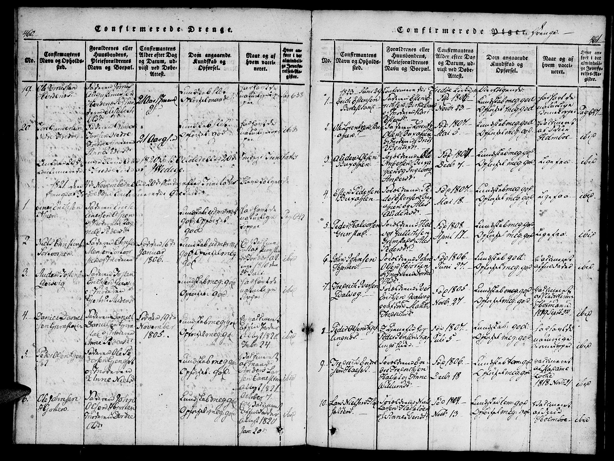 Ministerialprotokoller, klokkerbøker og fødselsregistre - Møre og Romsdal, AV/SAT-A-1454/573/L0873: Parish register (copy) no. 573C01, 1819-1834, p. 460-461