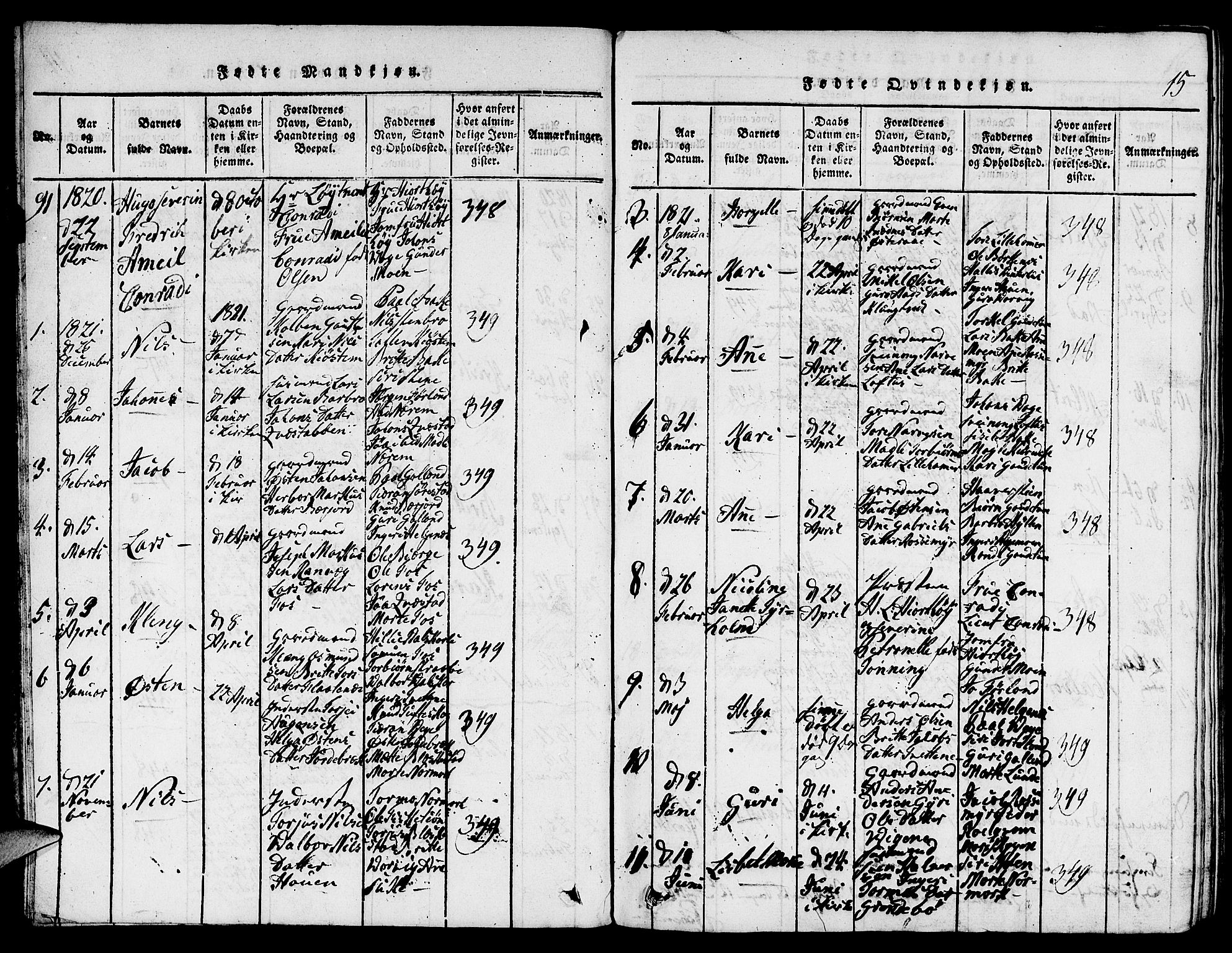 Suldal sokneprestkontor, SAST/A-101845/01/V/L0001: Parish register (copy) no. B 1, 1816-1836, p. 15