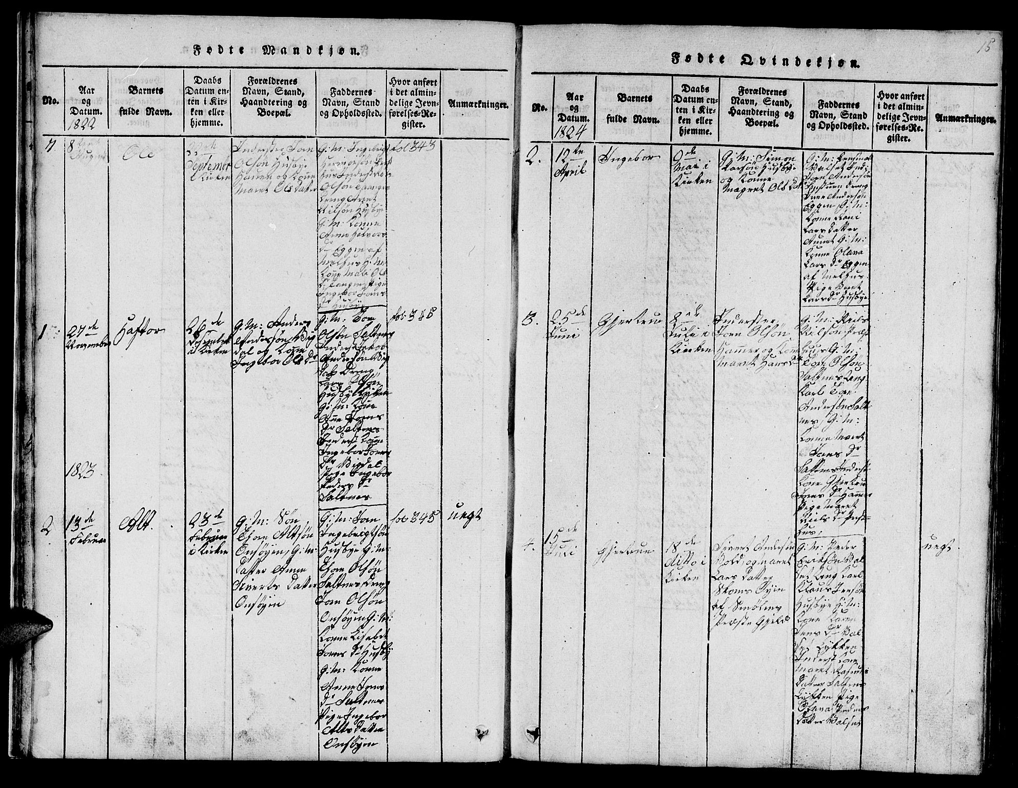 Ministerialprotokoller, klokkerbøker og fødselsregistre - Sør-Trøndelag, SAT/A-1456/666/L0788: Parish register (copy) no. 666C01, 1816-1847, p. 15