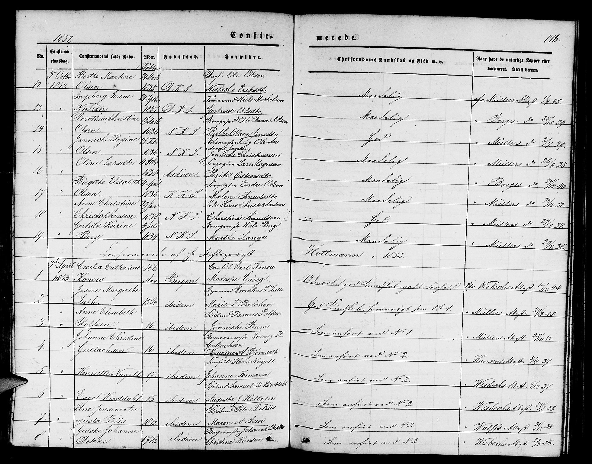 Nykirken Sokneprestembete, SAB/A-77101/H/Hab: Parish register (copy) no. C 1, 1844-1871, p. 178