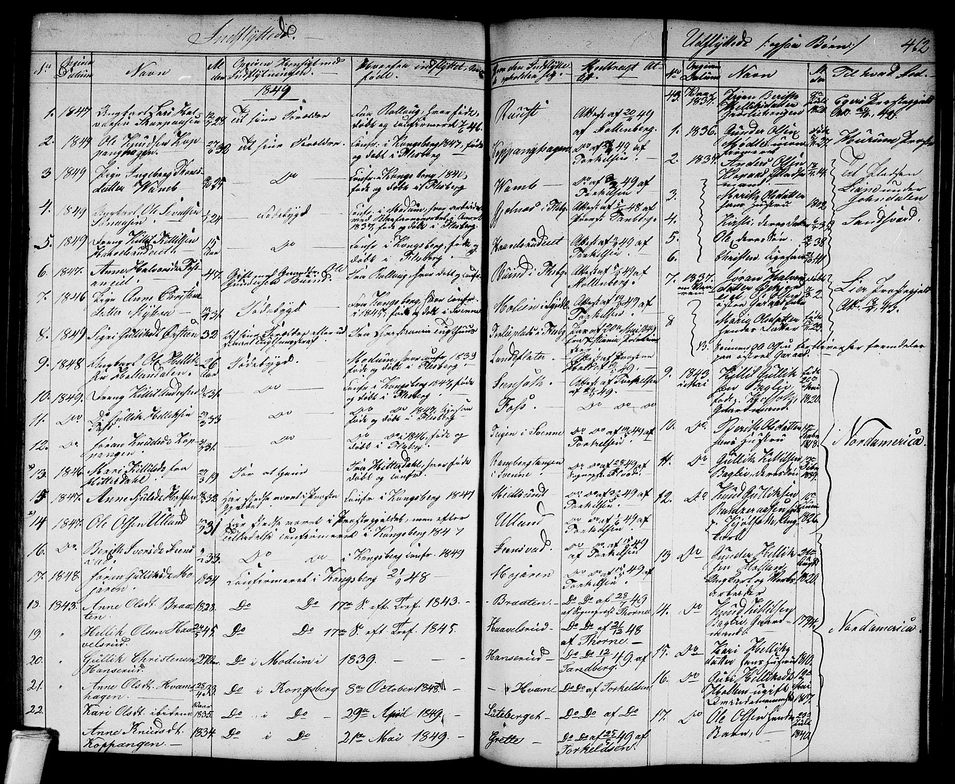 Flesberg kirkebøker, SAKO/A-18/G/Ga/L0002: Parish register (copy) no. I 2, 1834-1860, p. 462