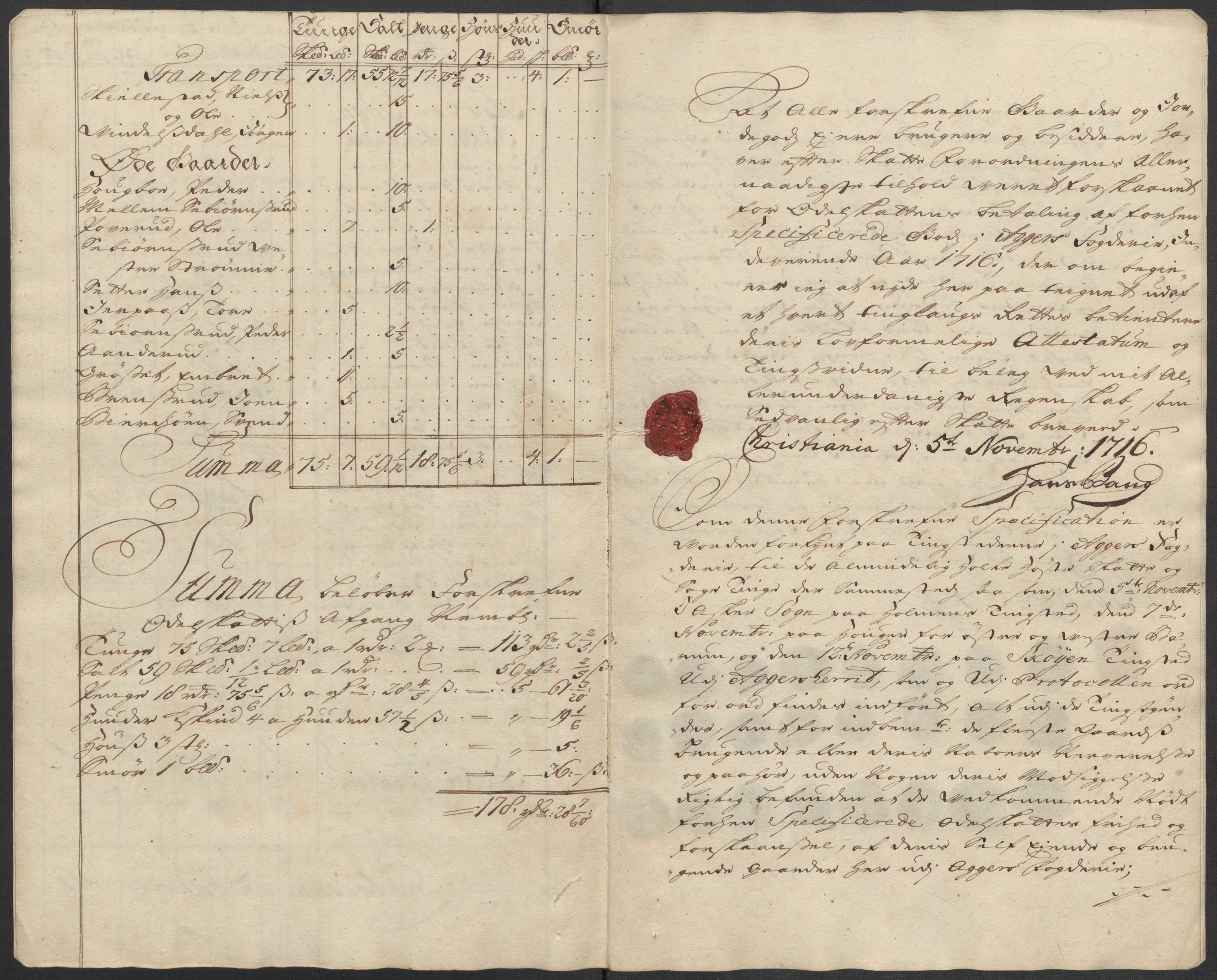 Rentekammeret inntil 1814, Reviderte regnskaper, Fogderegnskap, AV/RA-EA-4092/R10/L0454: Fogderegnskap Aker og Follo, 1716, p. 330