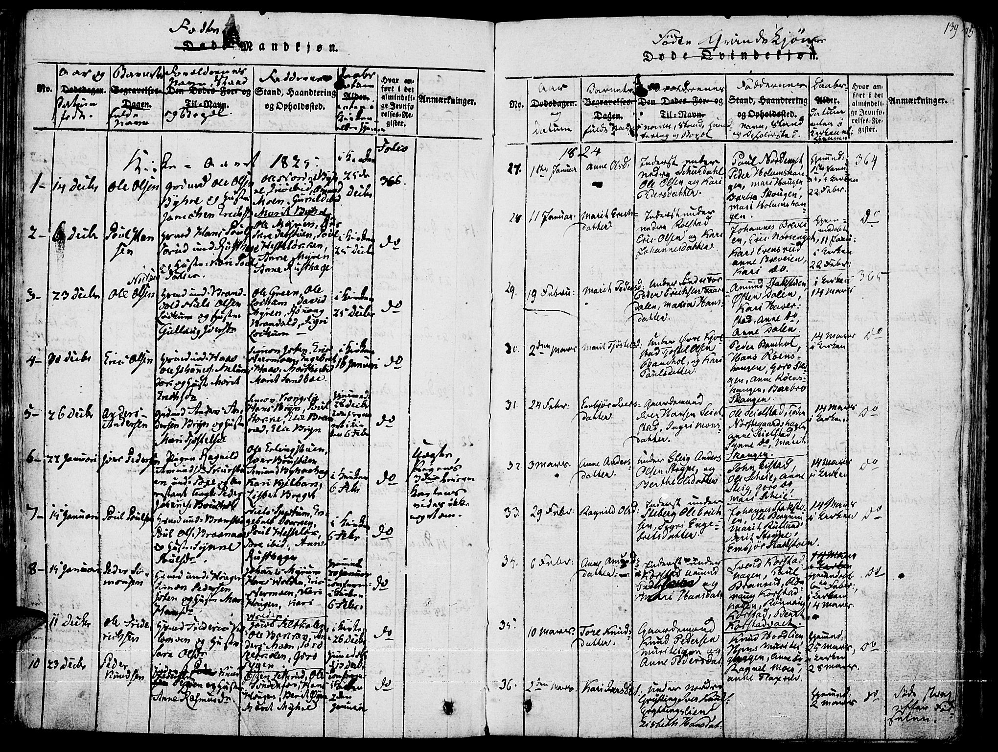 Fron prestekontor, SAH/PREST-078/H/Ha/Haa/L0002: Parish register (official) no. 2, 1816-1827, p. 139