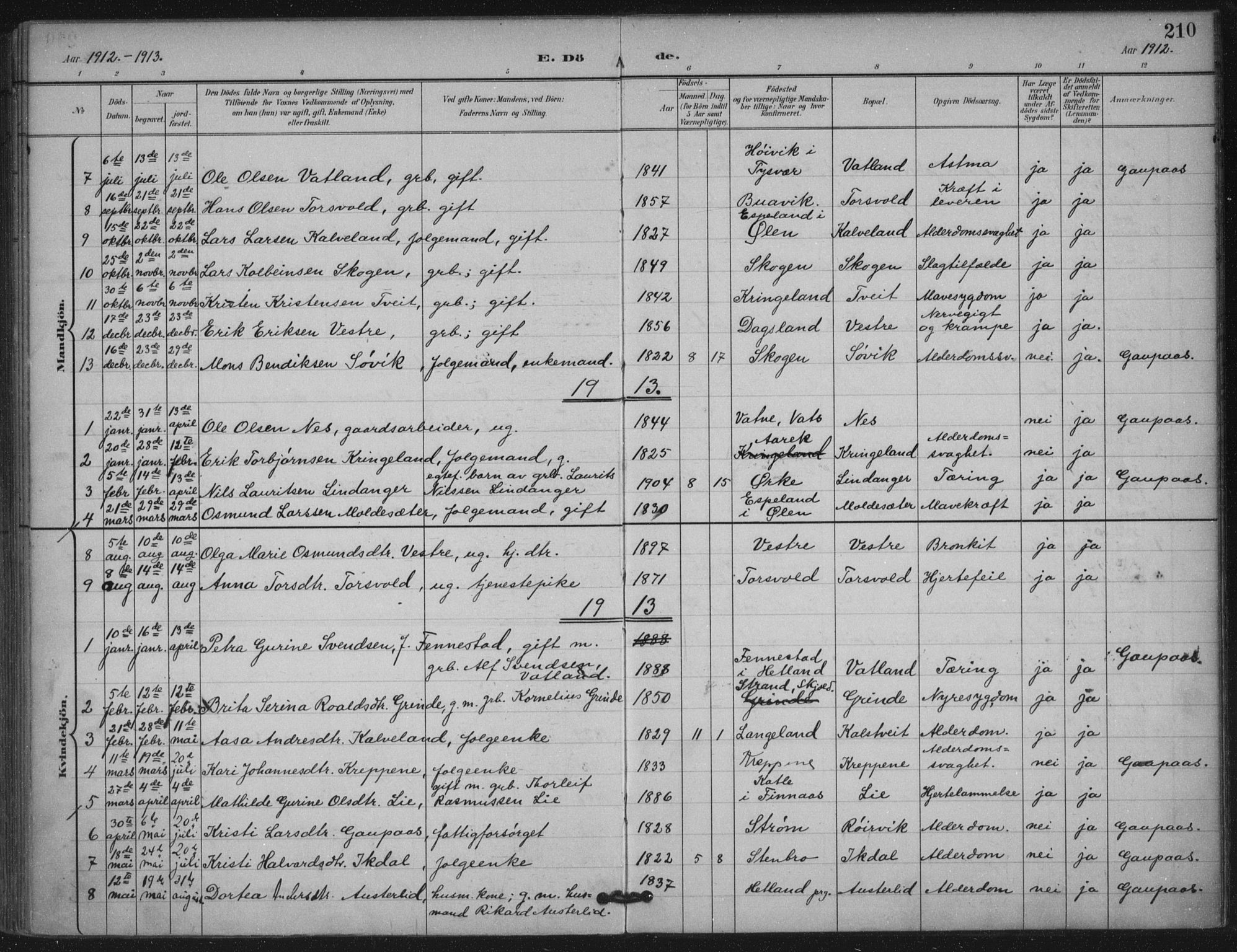 Skjold sokneprestkontor, AV/SAST-A-101847/H/Ha/Haa/L0011: Parish register (official) no. A 11, 1897-1914, p. 210