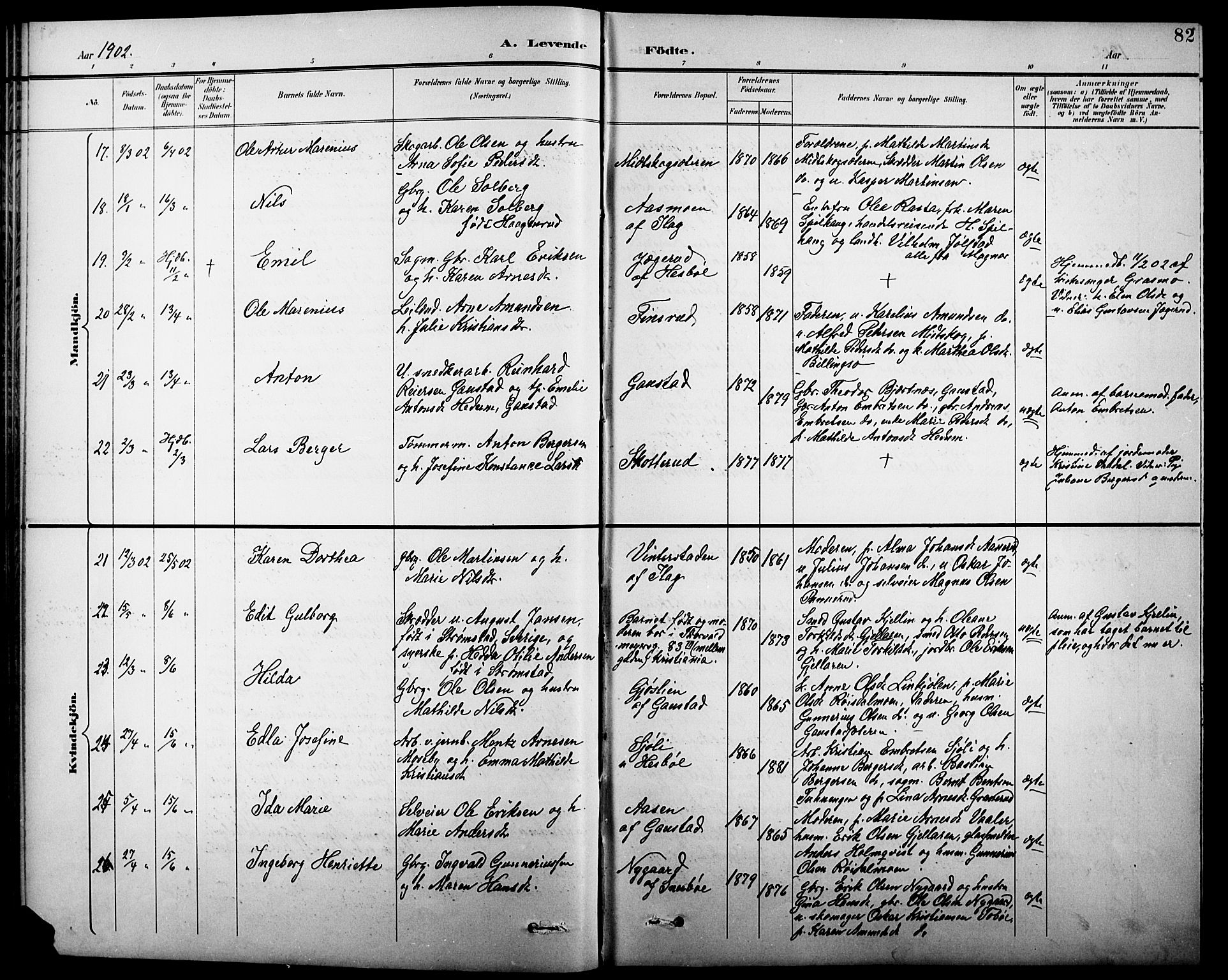 Eidskog prestekontor, AV/SAH-PREST-026/H/Ha/Hab/L0001: Parish register (copy) no. 1, 1895-1917, p. 82