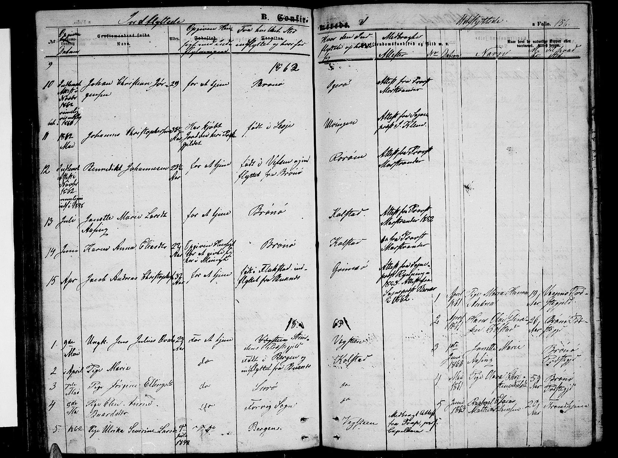 Ministerialprotokoller, klokkerbøker og fødselsregistre - Nordland, AV/SAT-A-1459/816/L0251: Parish register (copy) no. 816C01, 1852-1870, p. 156