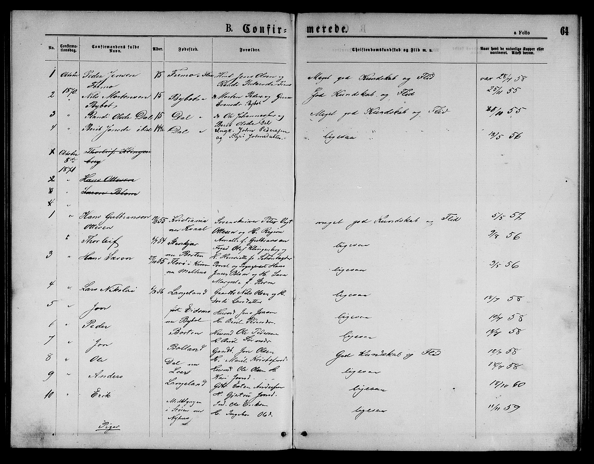 Ministerialprotokoller, klokkerbøker og fødselsregistre - Sør-Trøndelag, SAT/A-1456/693/L1122: Parish register (copy) no. 693C03, 1870-1886, p. 64