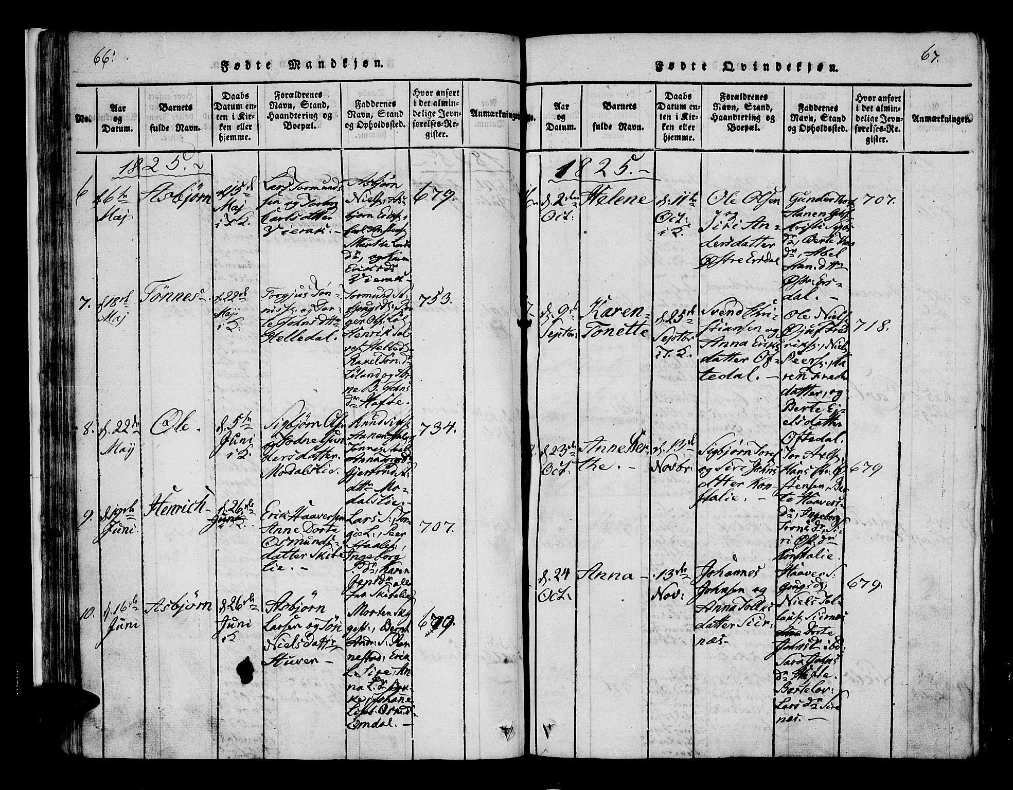 Bakke sokneprestkontor, SAK/1111-0002/F/Fa/Faa/L0003: Parish register (official) no. A 3, 1815-1835, p. 66-67