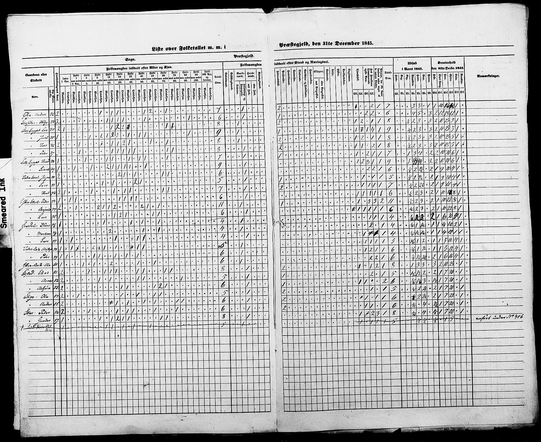 SAT, Census 1845 for Borgund, 1845, p. 40