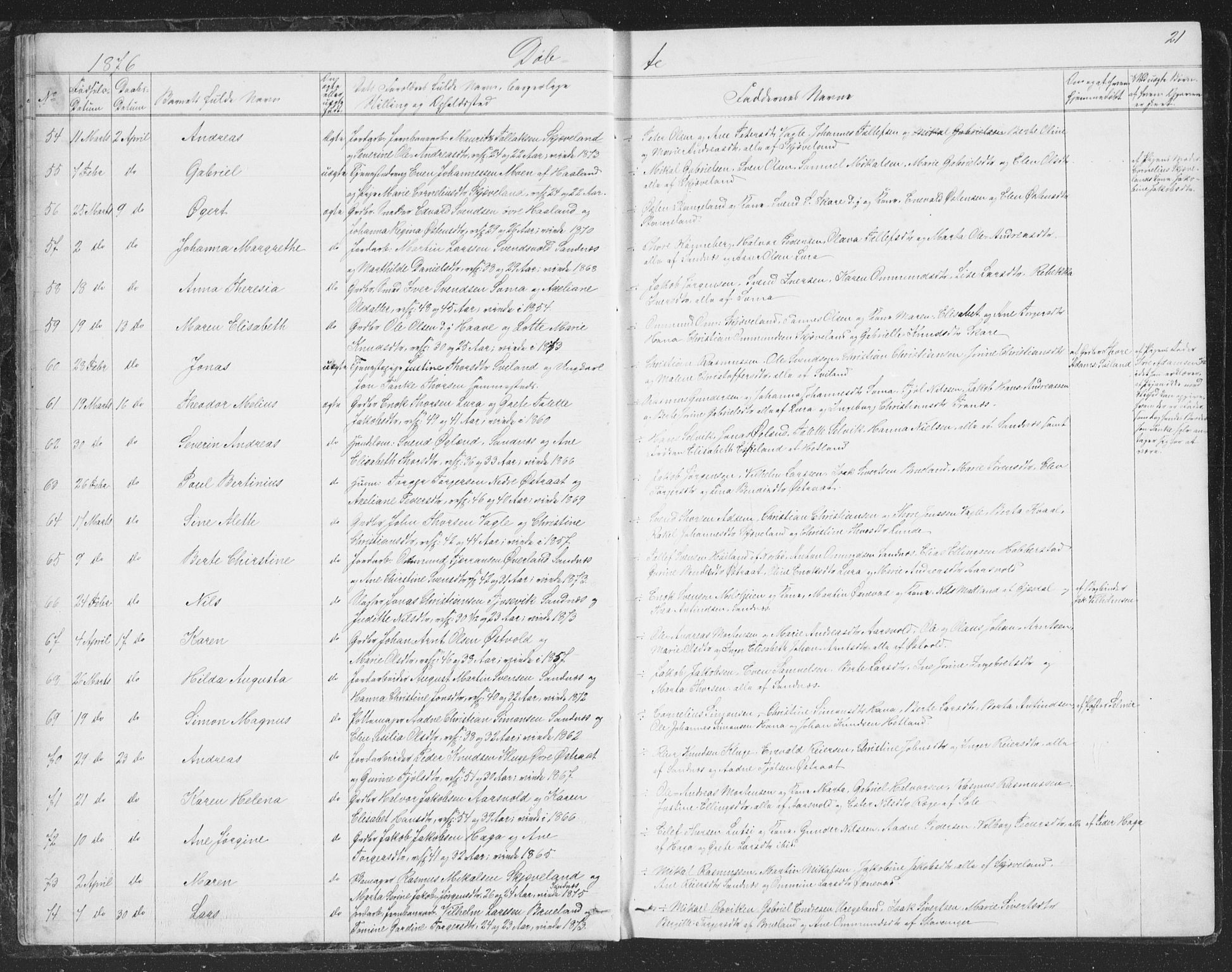 Høyland sokneprestkontor, AV/SAST-A-101799/001/30BB/L0002: Parish register (copy) no. B 2, 1874-1886, p. 21