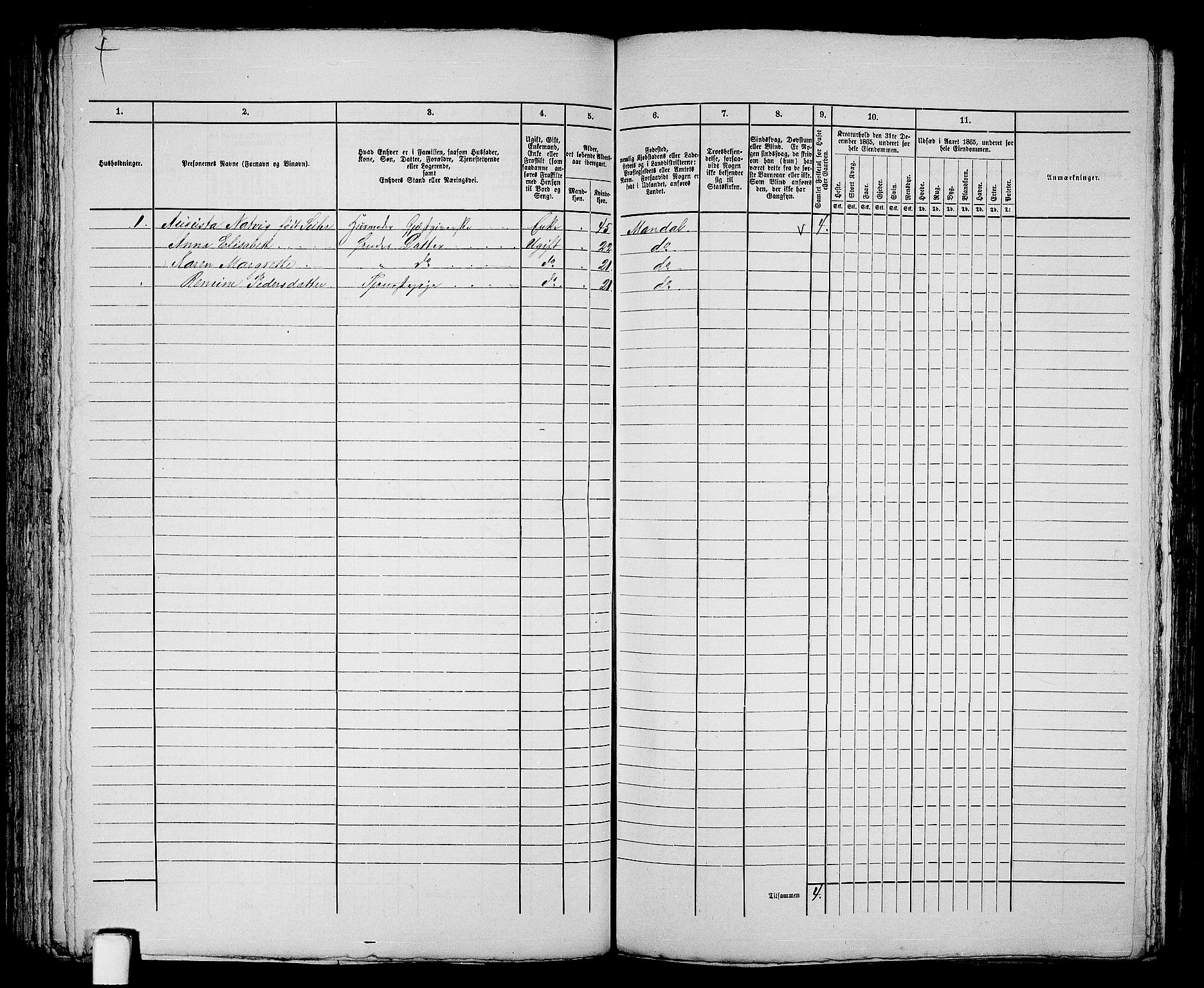 RA, 1865 census for Mandal/Mandal, 1865, p. 122