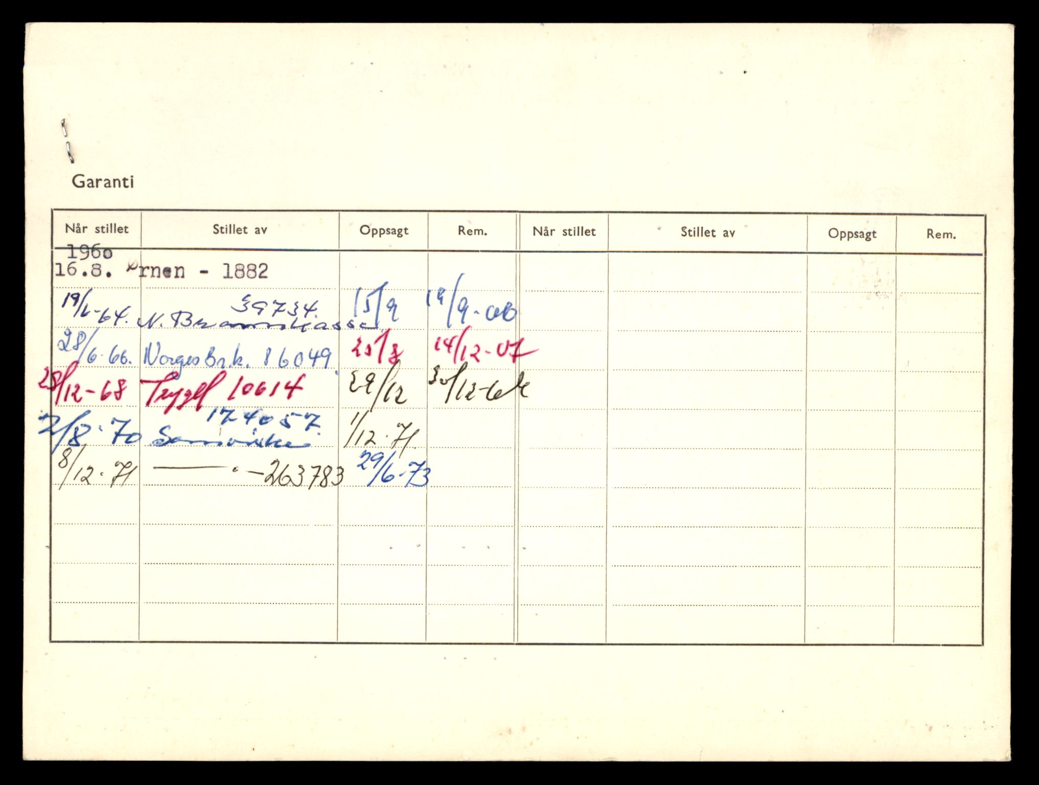 Møre og Romsdal vegkontor - Ålesund trafikkstasjon, AV/SAT-A-4099/F/Fe/L0042: Registreringskort for kjøretøy T 13906 - T 14079, 1927-1998, p. 116