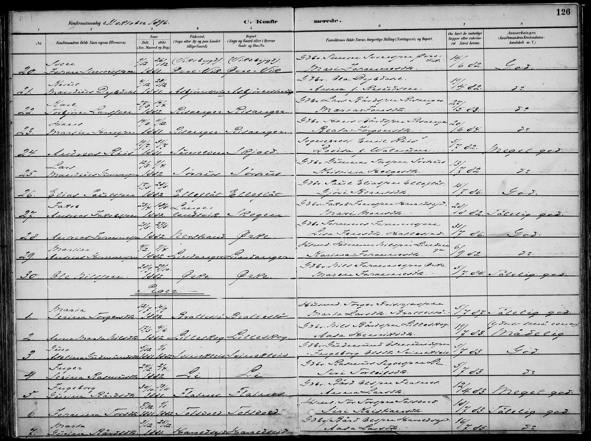 Skjold sokneprestkontor, SAST/A-101847/H/Ha/Haa/L0010: Parish register (official) no. A 10, 1882-1897, p. 126