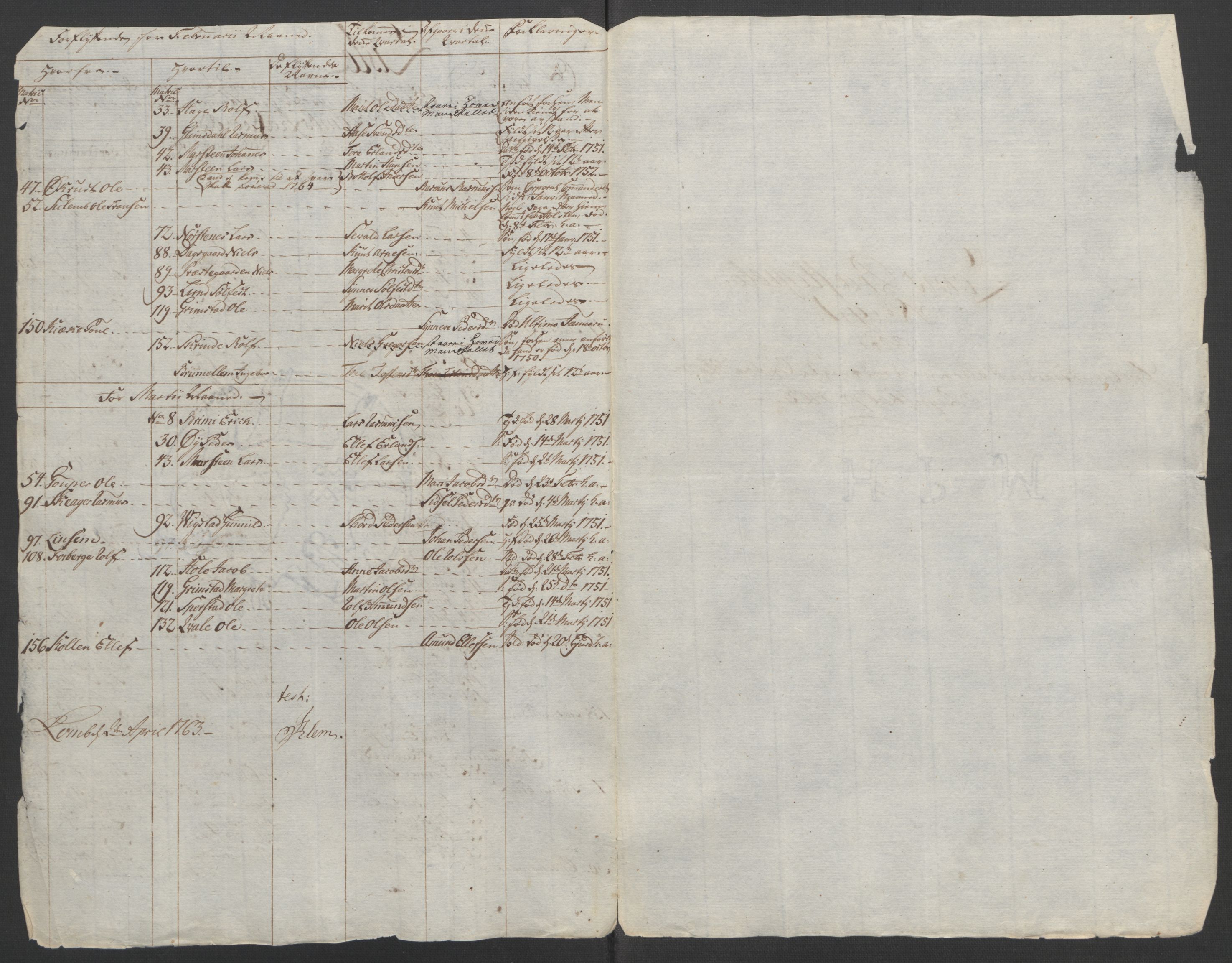 Rentekammeret inntil 1814, Reviderte regnskaper, Fogderegnskap, RA/EA-4092/R17/L1266: Ekstraskatten Gudbrandsdal, 1762-1766, p. 229