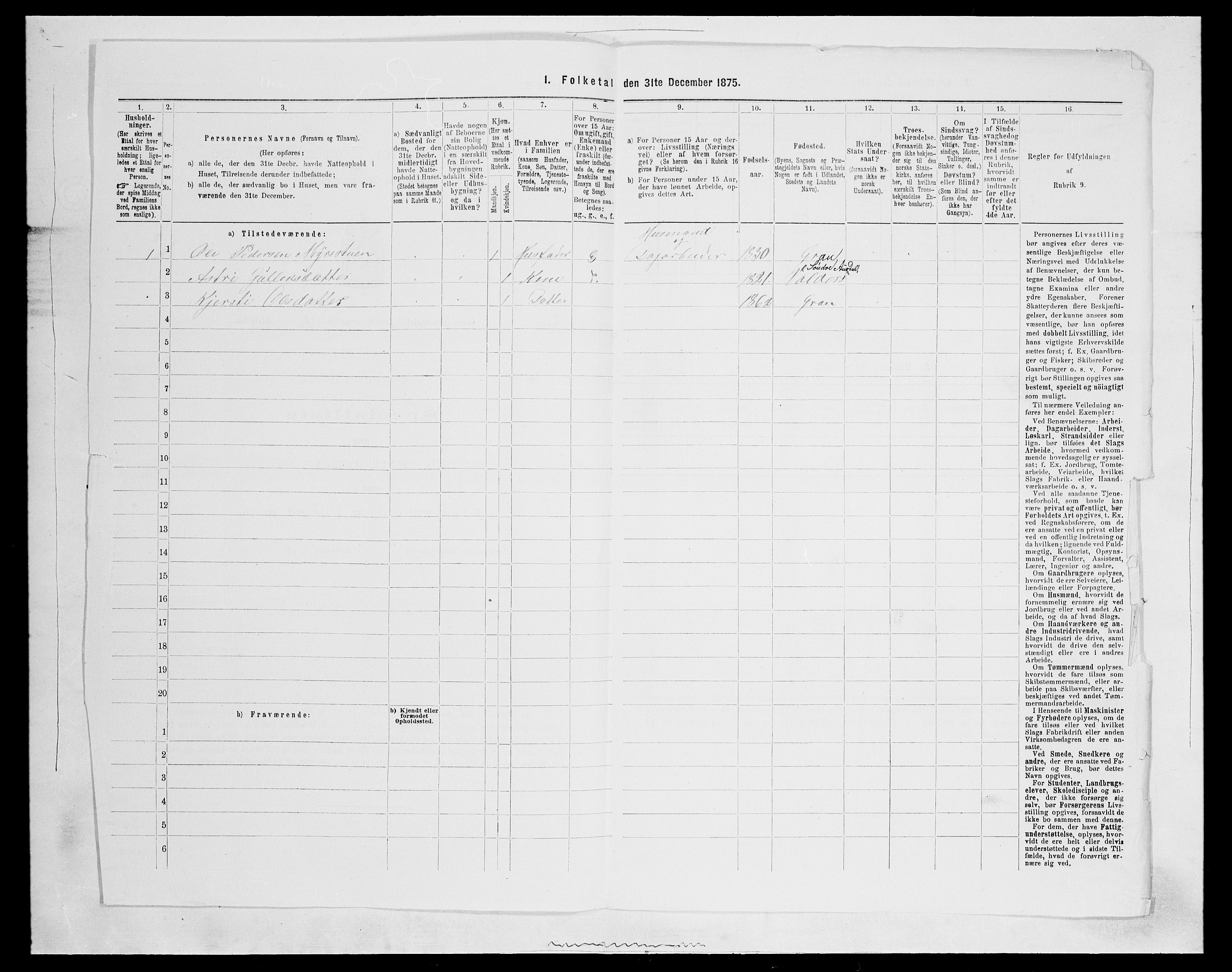 SAH, 1875 census for 0534P Gran, 1875, p. 2242