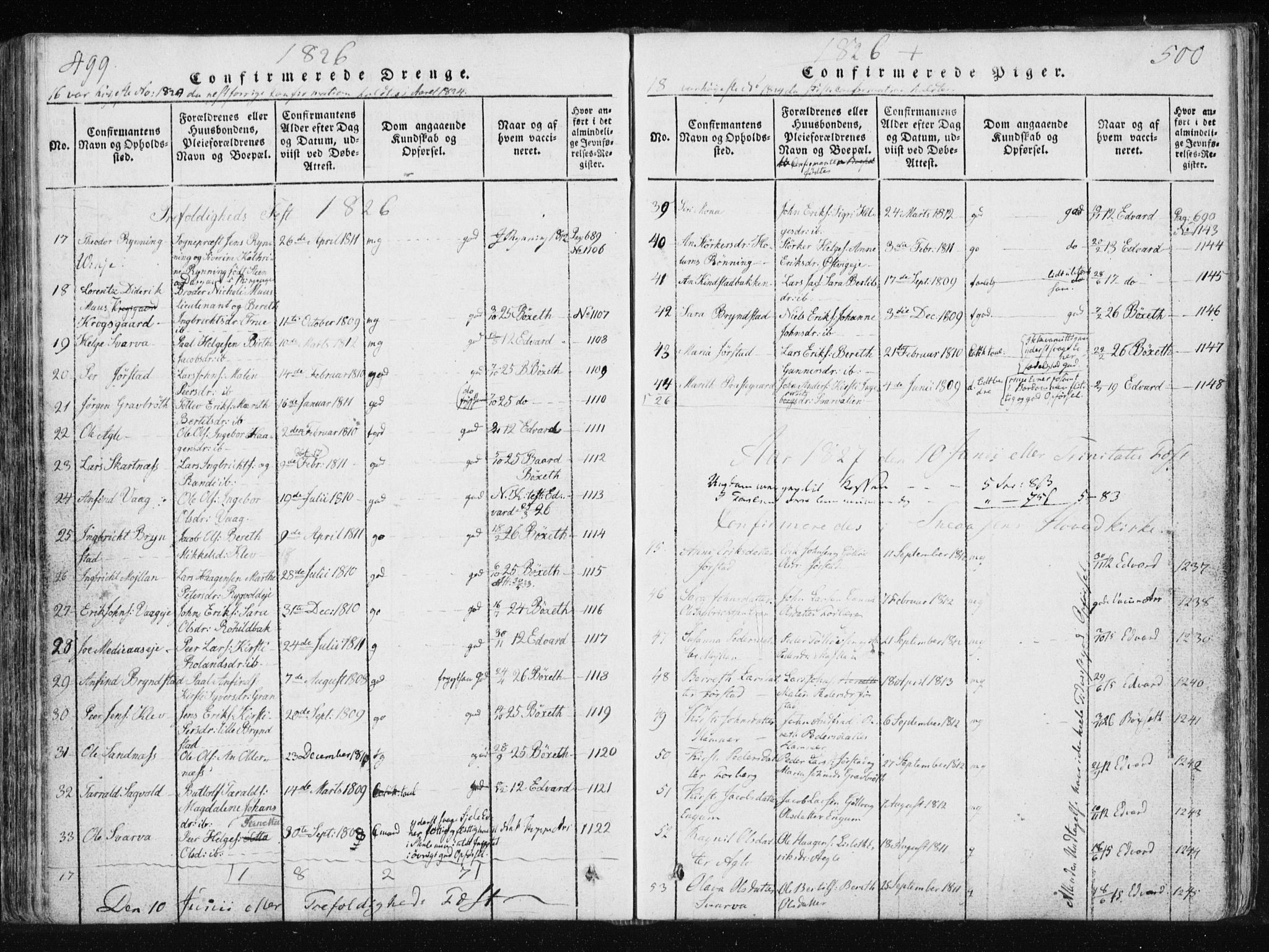 Ministerialprotokoller, klokkerbøker og fødselsregistre - Nord-Trøndelag, SAT/A-1458/749/L0469: Parish register (official) no. 749A03, 1817-1857, p. 499-500