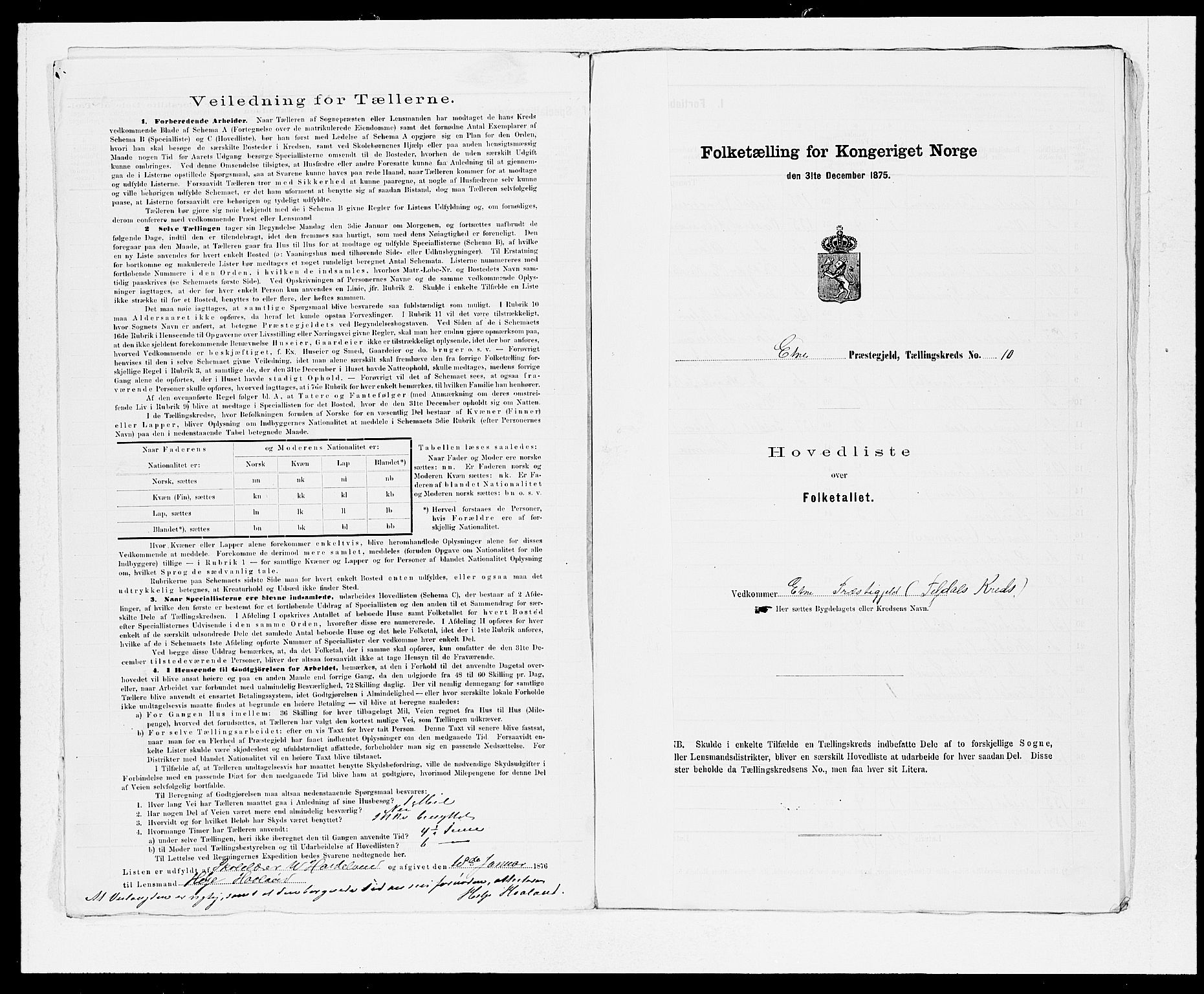 SAB, 1875 census for 1211P Etne, 1875, p. 22