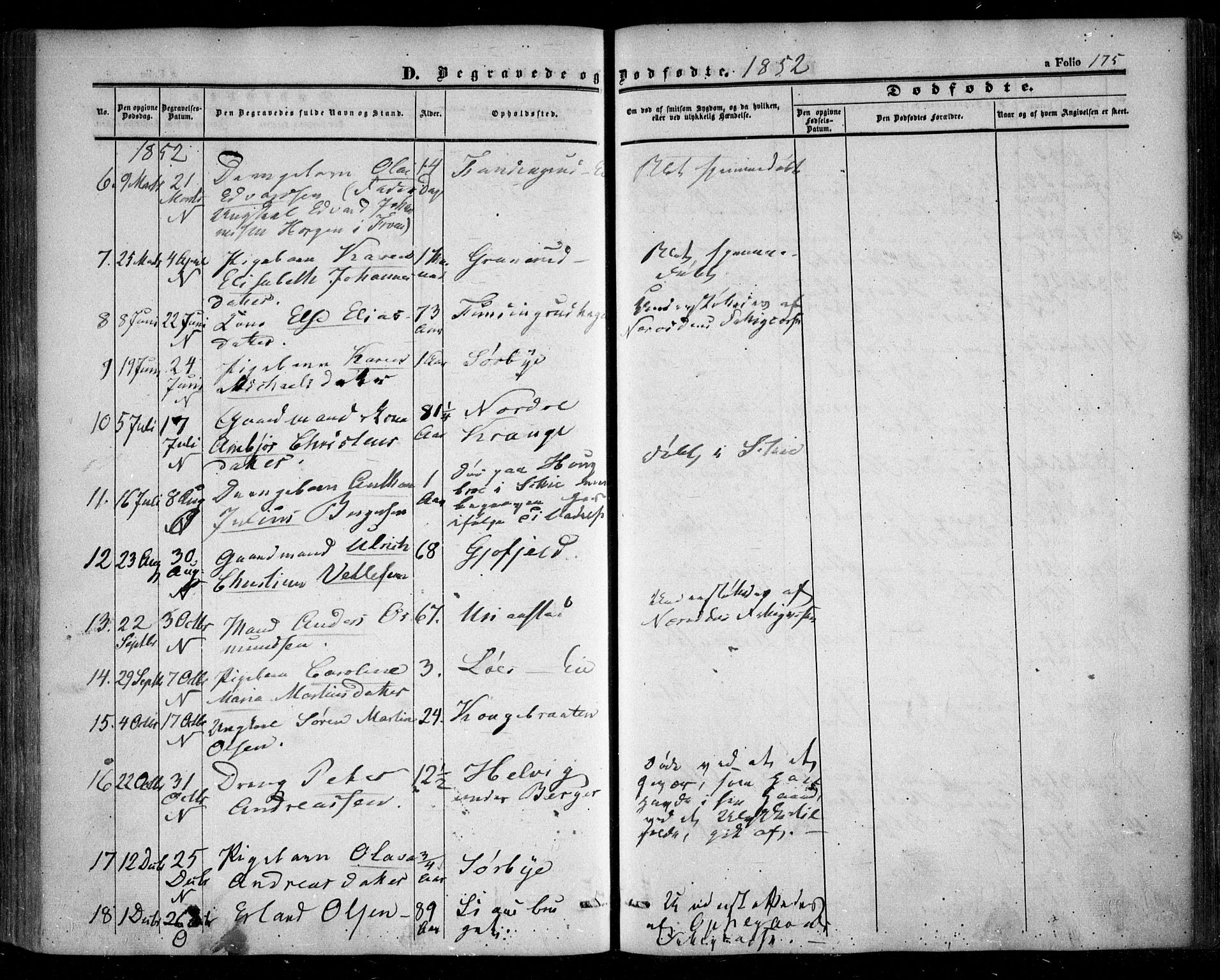 Nesodden prestekontor Kirkebøker, AV/SAO-A-10013/F/Fa/L0007: Parish register (official) no. I 7, 1848-1868, p. 175