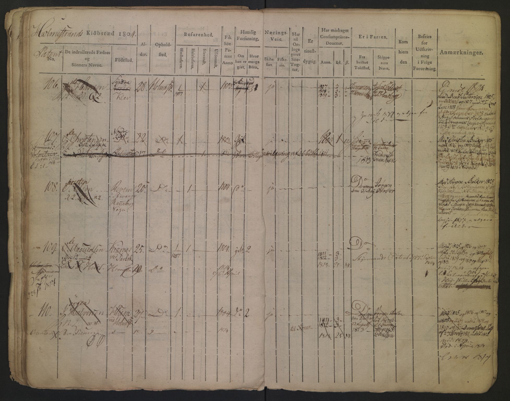 Holmestrand innrulleringskontor, AV/SAKO-A-1151/F/Fa/L0001/0001: Hovedrulle / Hovedrulle, 1804, p. 22