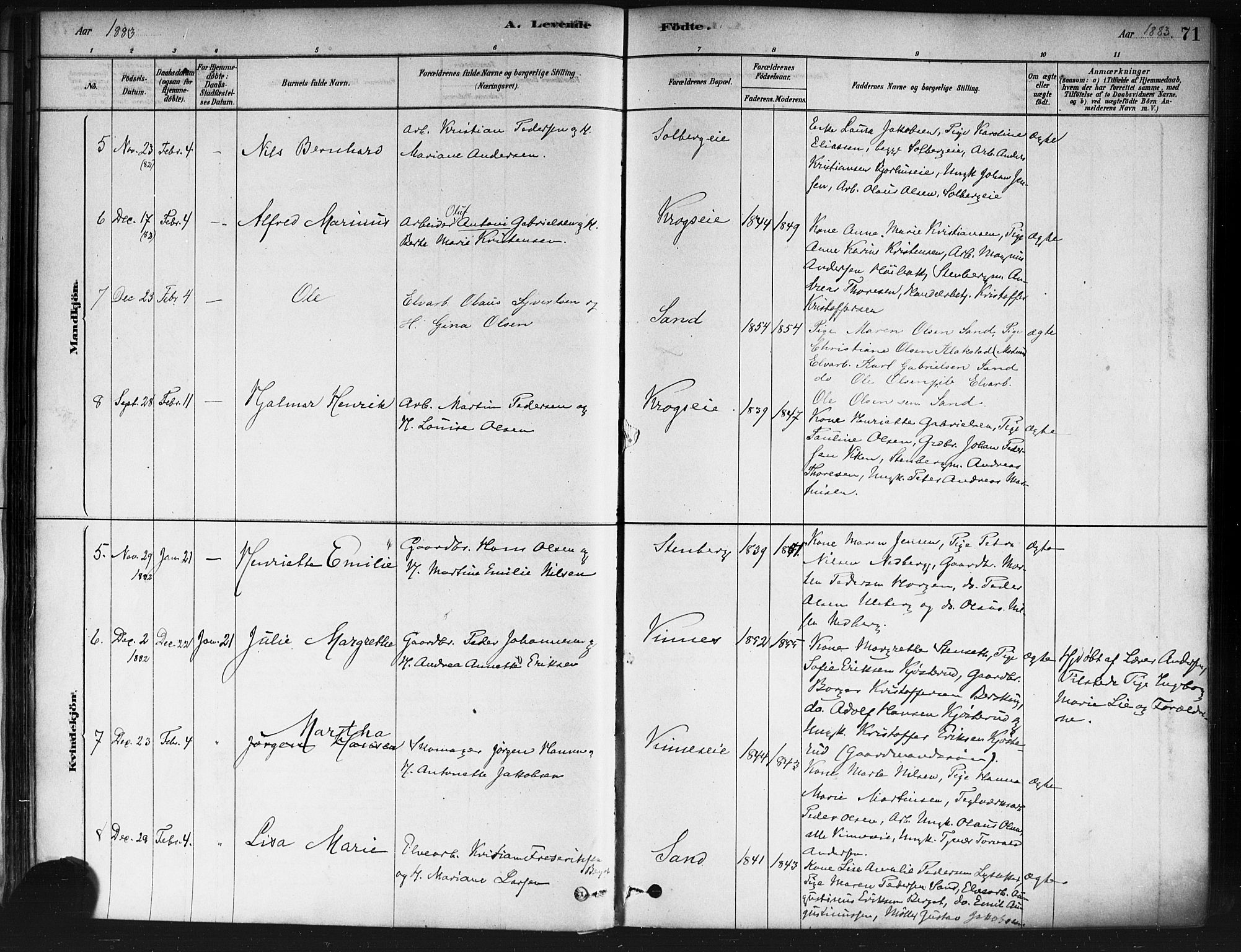 Nedre Eiker kirkebøker, SAKO/A-612/F/Fa/L0002: Parish register (official) no. 2, 1878-1885, p. 71