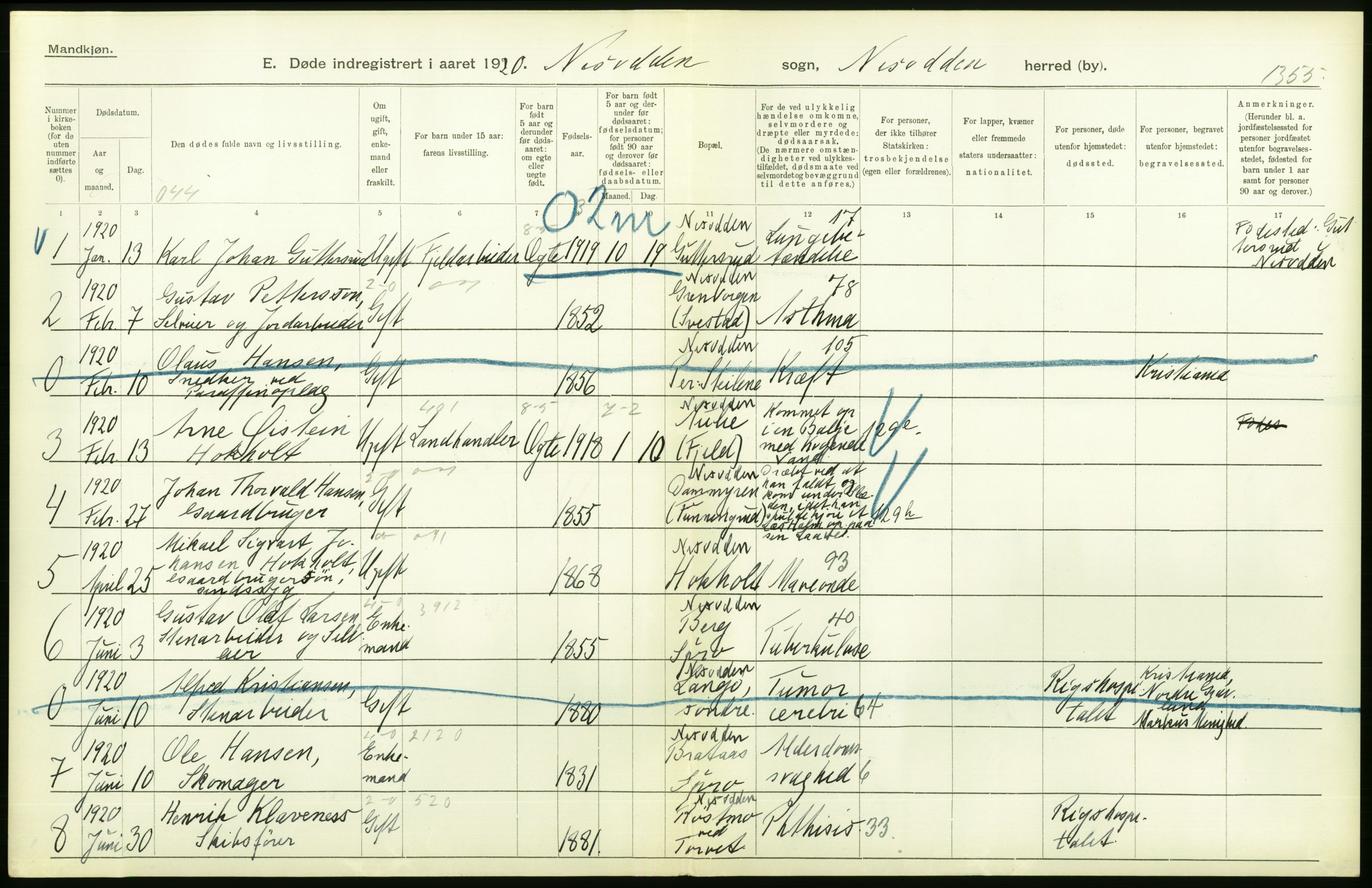 Statistisk sentralbyrå, Sosiodemografiske emner, Befolkning, AV/RA-S-2228/D/Df/Dfb/Dfbj/L0007: Akershus fylke: Døde. Bygder og byer., 1920, p. 30