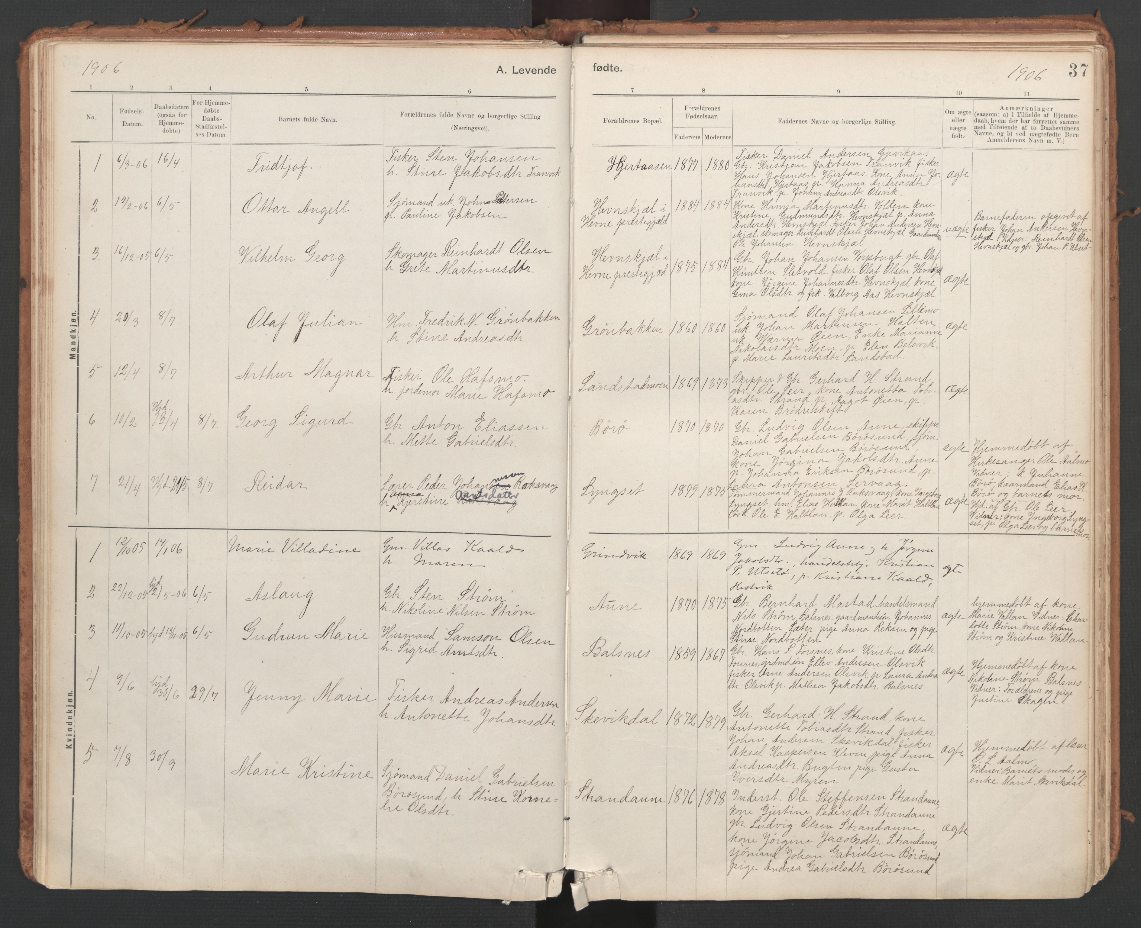 Ministerialprotokoller, klokkerbøker og fødselsregistre - Sør-Trøndelag, SAT/A-1456/639/L0572: Parish register (official) no. 639A01, 1890-1920, p. 37
