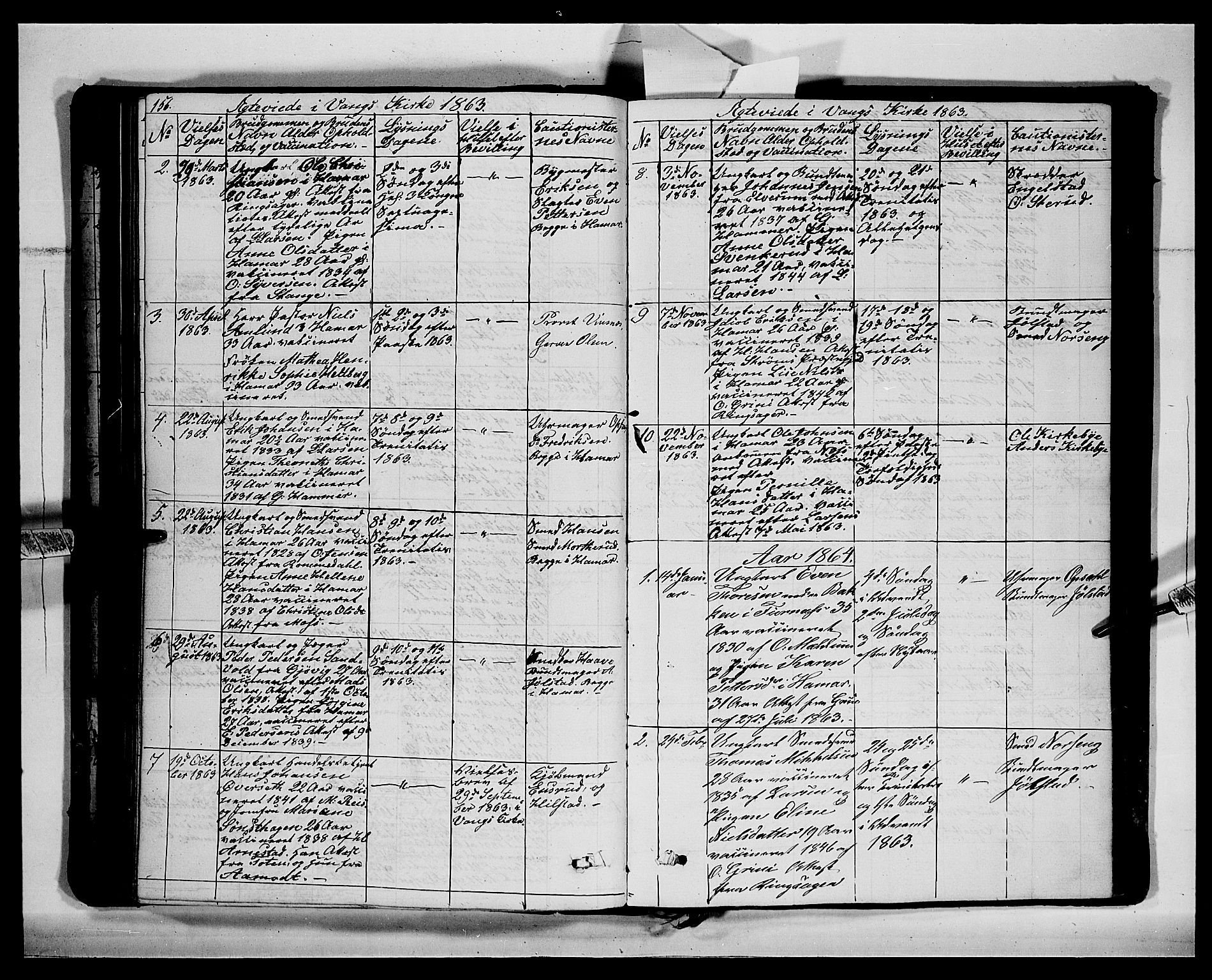 Vang prestekontor, Hedmark, SAH/PREST-008/H/Ha/Hab/L0011: Parish register (copy) no. 11, 1855-1878, p. 156