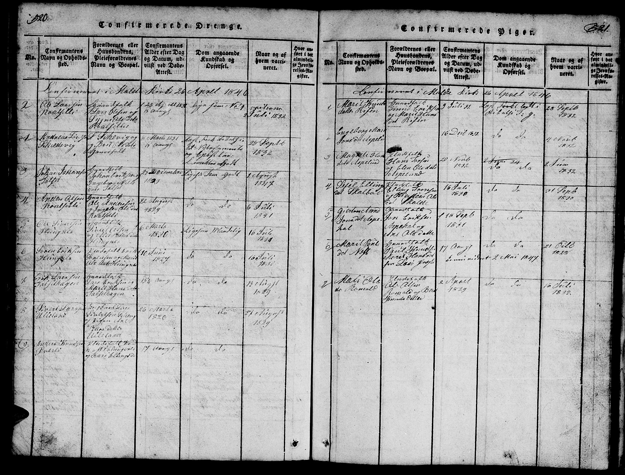 Ministerialprotokoller, klokkerbøker og fødselsregistre - Møre og Romsdal, SAT/A-1454/557/L0683: Parish register (copy) no. 557C01, 1818-1862, p. 520-521
