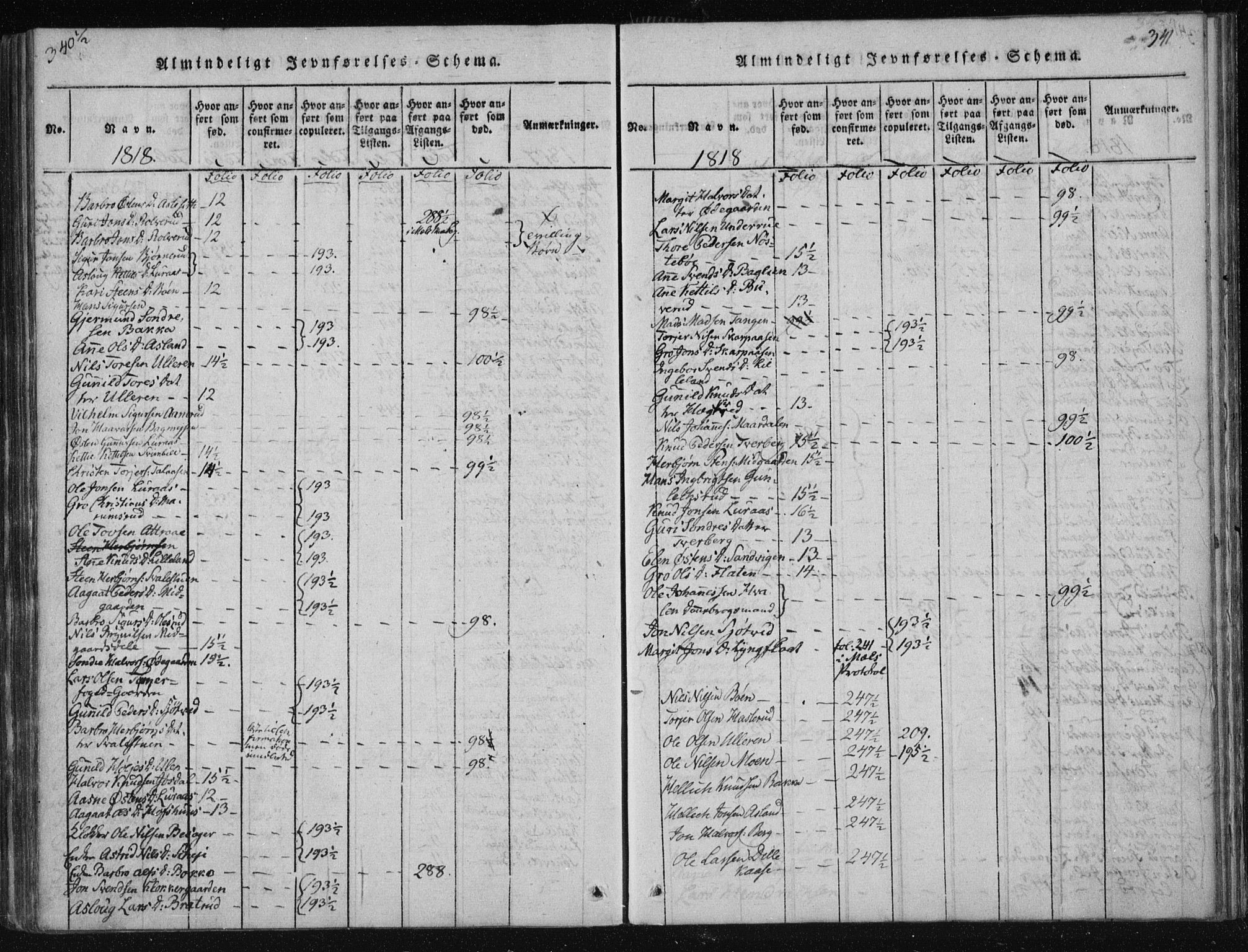 Tinn kirkebøker, SAKO/A-308/F/Fa/L0004: Parish register (official) no. I 4, 1815-1843, p. 340b-341a