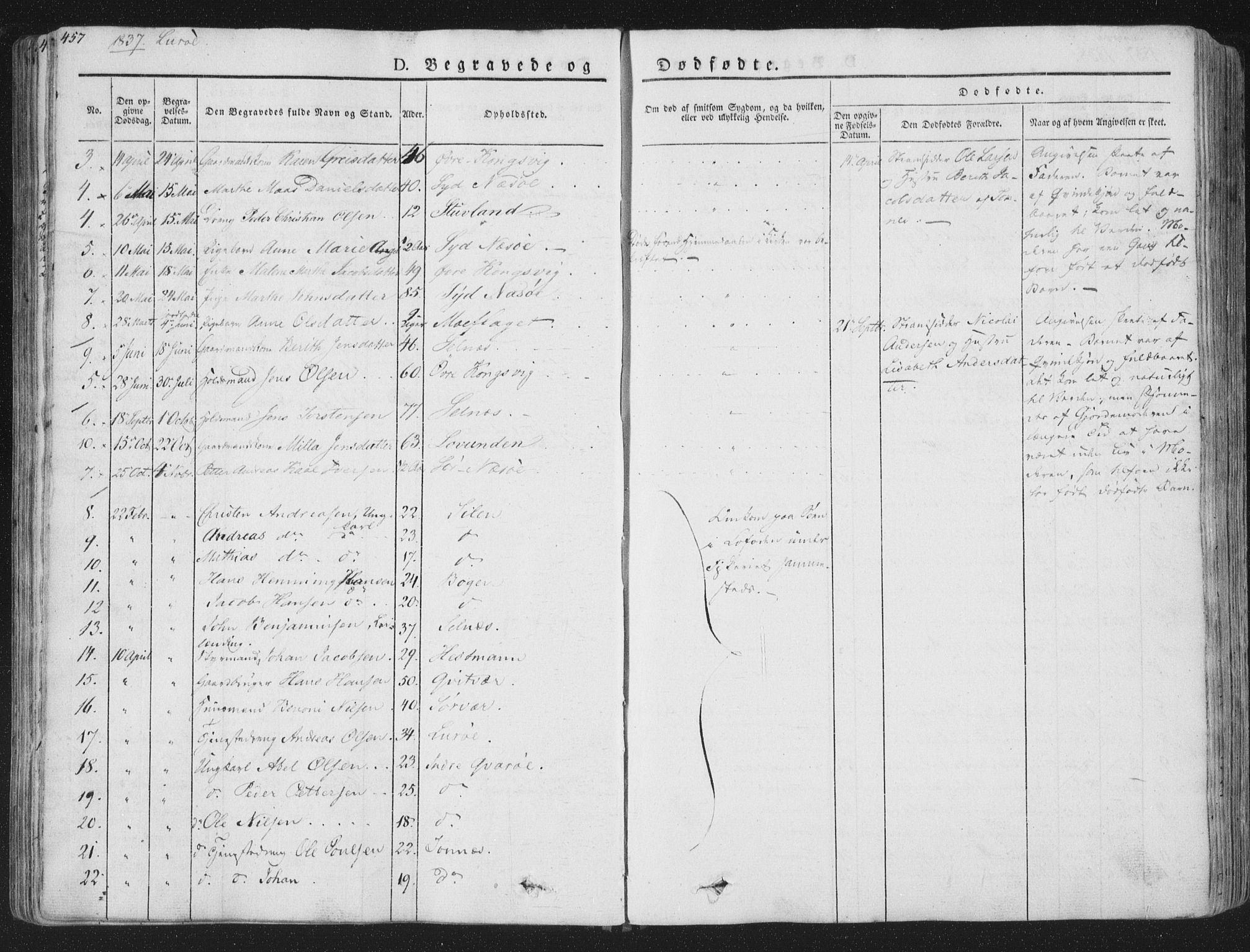 Ministerialprotokoller, klokkerbøker og fødselsregistre - Nordland, AV/SAT-A-1459/839/L0566: Parish register (official) no. 839A03, 1825-1862, p. 457