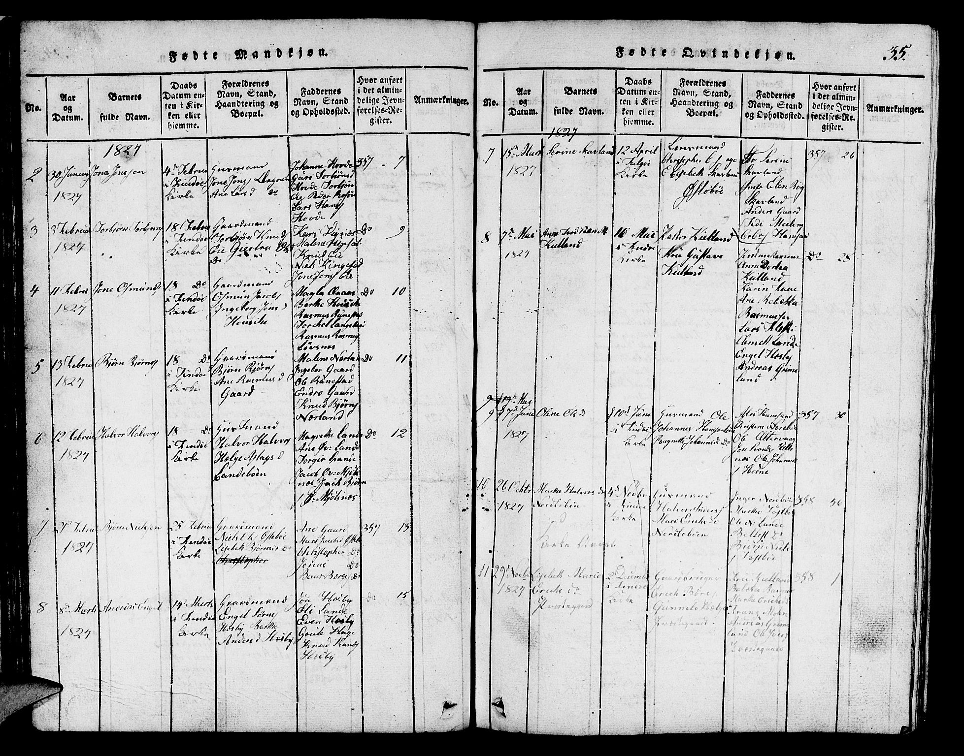 Finnøy sokneprestkontor, AV/SAST-A-101825/H/Ha/Hab/L0001: Parish register (copy) no. B 1, 1816-1856, p. 35