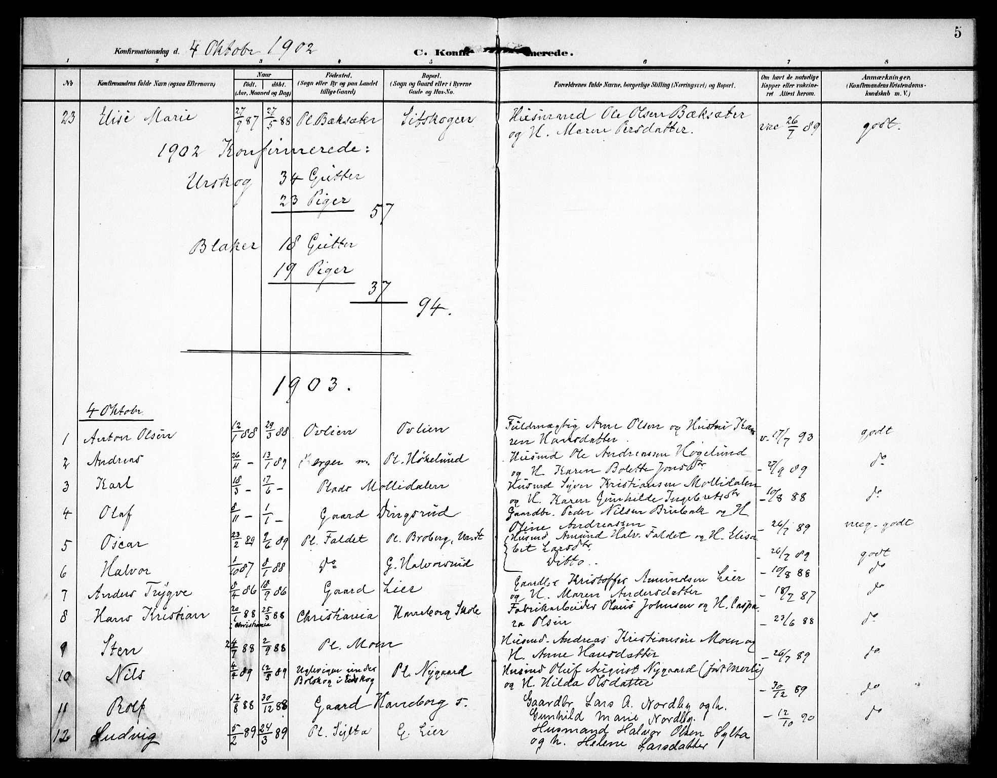 Aurskog prestekontor Kirkebøker, SAO/A-10304a/F/Fa/L0012: Parish register (official) no. I 12, 1902-1915, p. 5